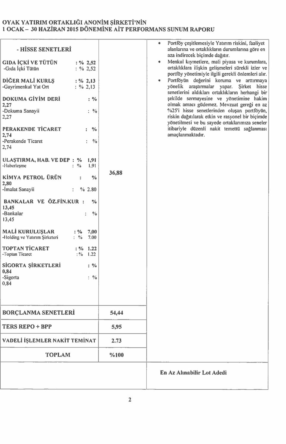 DİĞER MALİ KURLŞ : % 2,13 Portröyün değerini koruma ve arttırmaya -Gayrimenkul Yat On % 2,13 yönelik araştırmalar yapar.