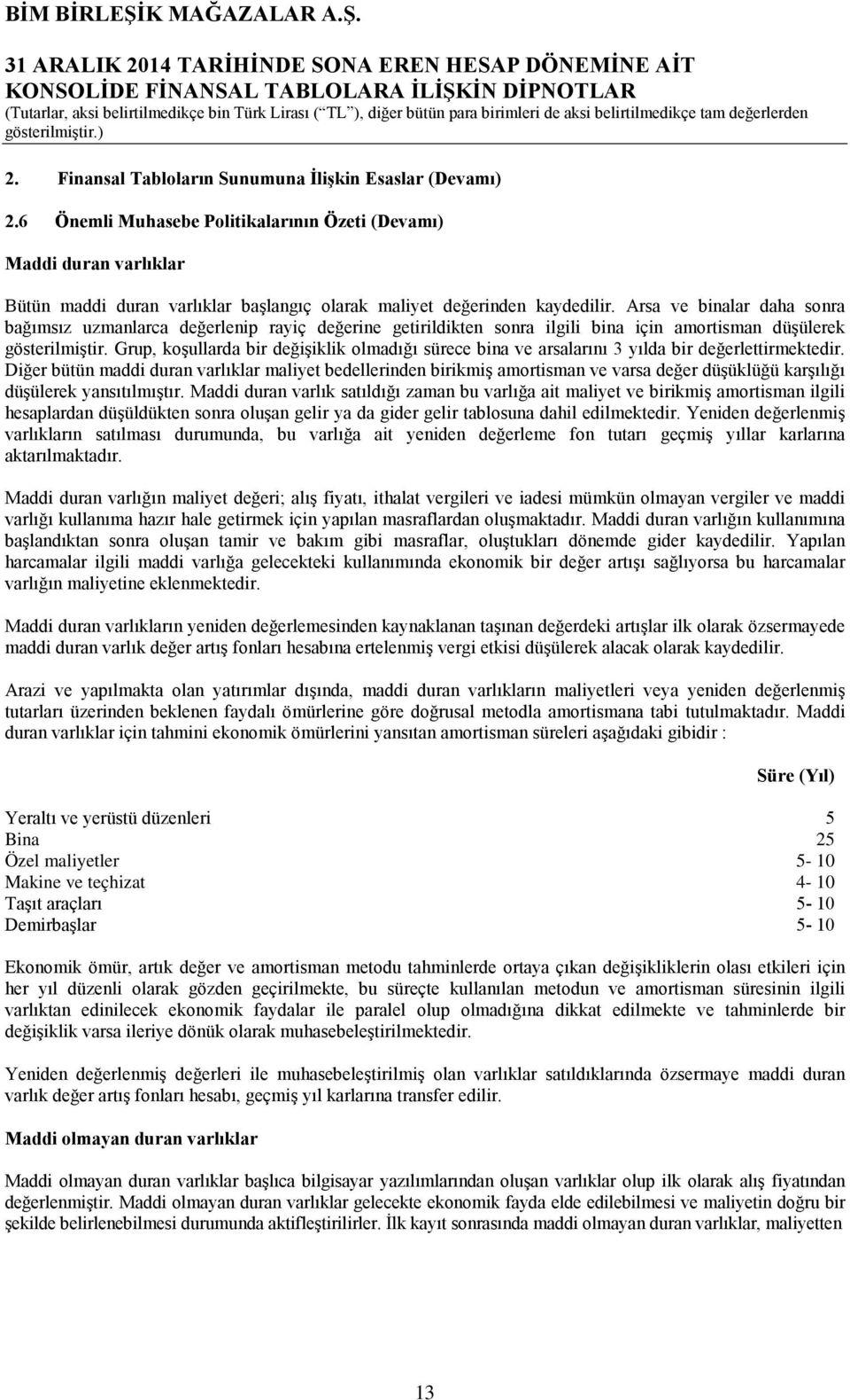 Arsa ve binalar daha sonra bağımsız uzmanlarca değerlenip rayiç değerine getirildikten sonra ilgili bina için amortisman düşülerek gösterilmiştir.