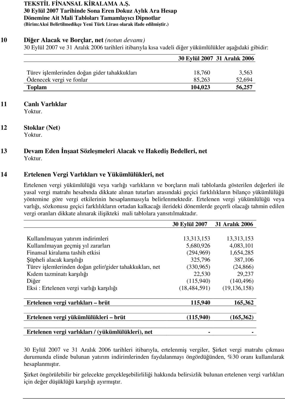 Yükümlülükleri, net Ertelenen vergi yükümlülüü veya varlıı varlıkların ve borçların mali tablolarda gösterilen deerleri ile yasal vergi matrahı hesabında dikkate alınan tutarları arasındaki geçici