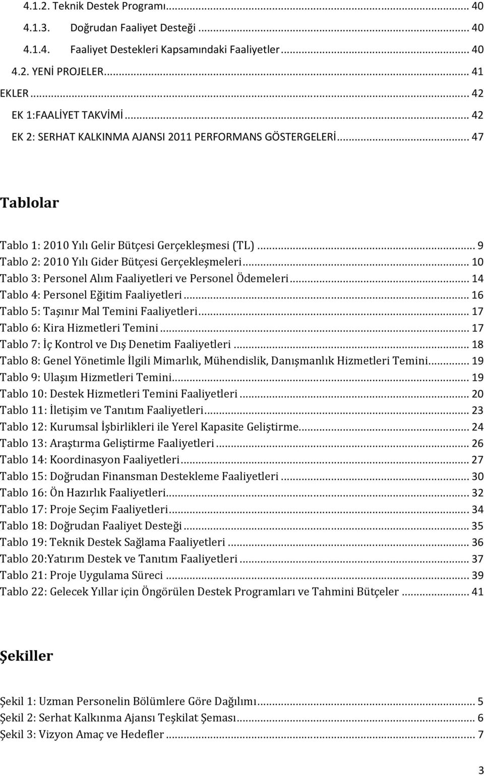 .. 10 Tablo 3: Personel Alım Faaliyetleri ve Personel Ödemeleri... 14 Tablo 4: Personel Eğitim Faaliyetleri... 16 Tablo 5: Taşınır Mal Temini Faaliyetleri... 17 Tablo 6: Kira Hizmetleri Temini.