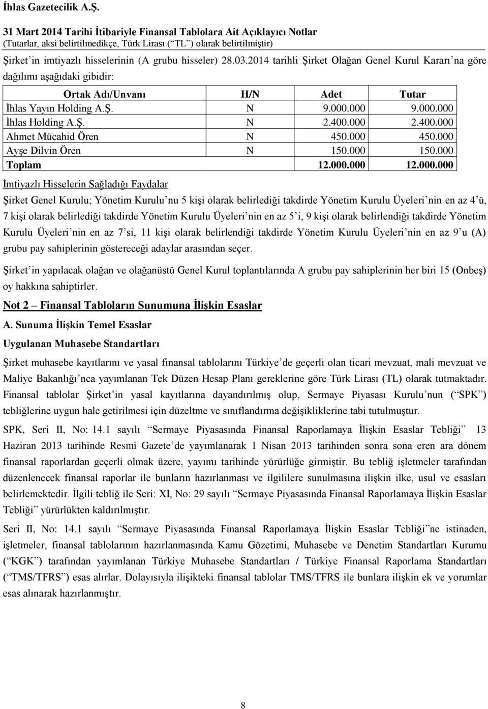 Şirket Genel Kurulu; Yönetim Kurulu nu 5 kişi olarak belirlediği takdirde Yönetim Kurulu Üyeleri nin en az 4 ü, 7 kişi olarak belirlediği takdirde Yönetim Kurulu Üyeleri nin en az 5 i, 9 kişi olarak