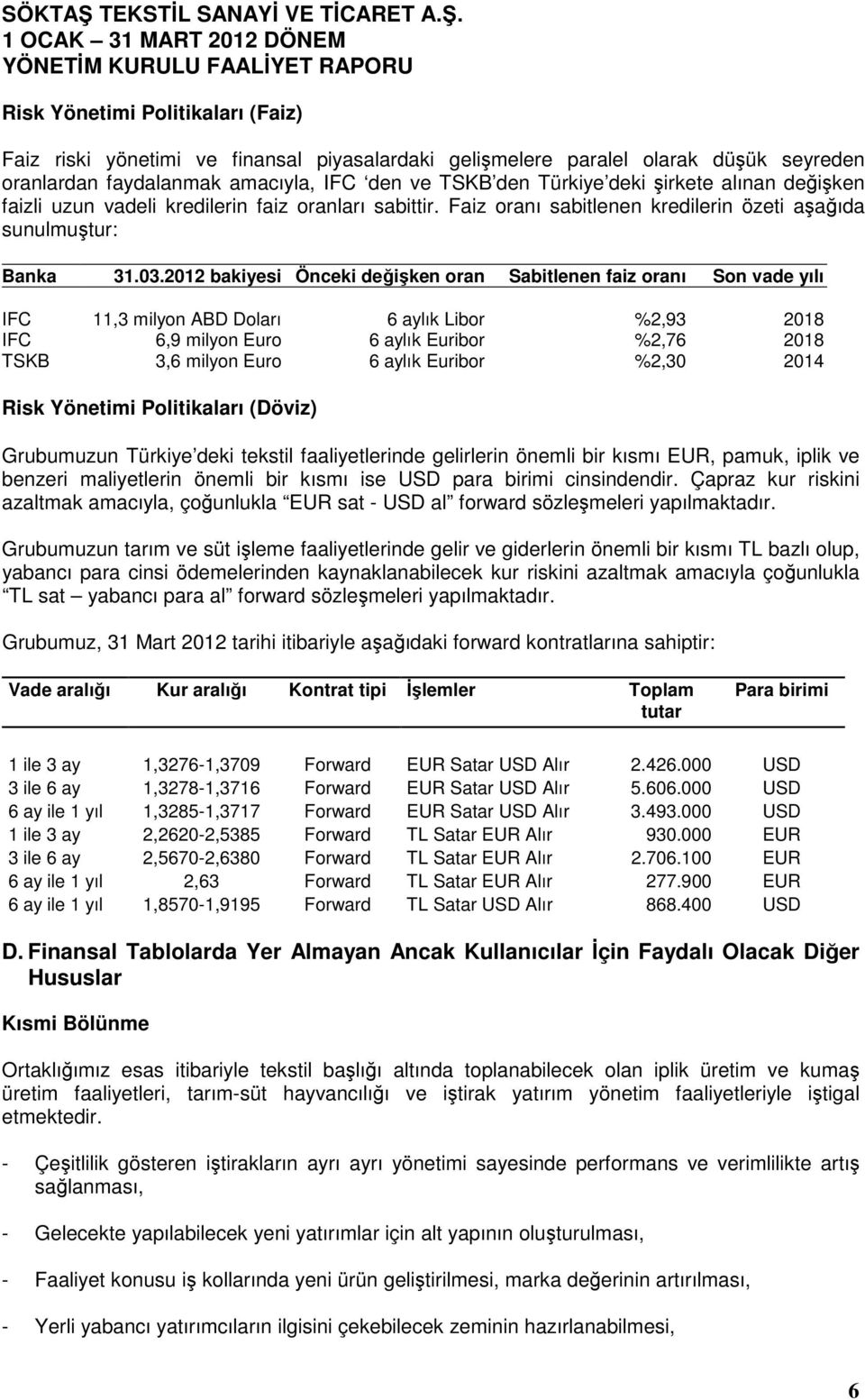 2012 bakiyesi Önceki değişken oran Sabitlenen faiz oranı Son vade yılı IFC 11,3 milyon ABD Doları 6 aylık Libor %2,93 2018 IFC 6,9 milyon Euro 6 aylık Euribor %2,76 2018 TSKB 3,6 milyon Euro 6 aylık