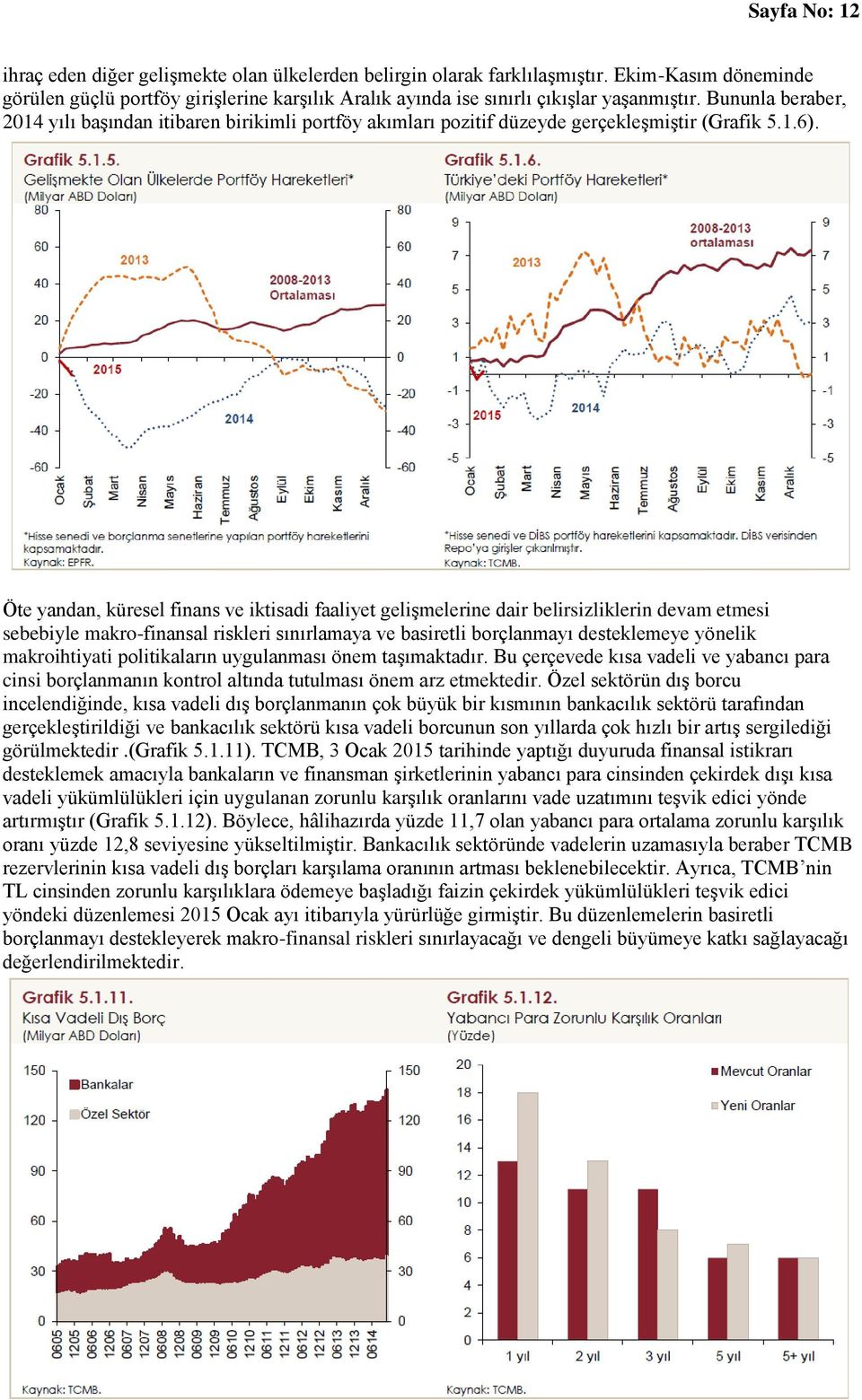 Bununla beraber, 2014 yılı başından itibaren birikimli portföy akımları pozitif düzeyde gerçekleşmiştir (Grafik 5.1.6).