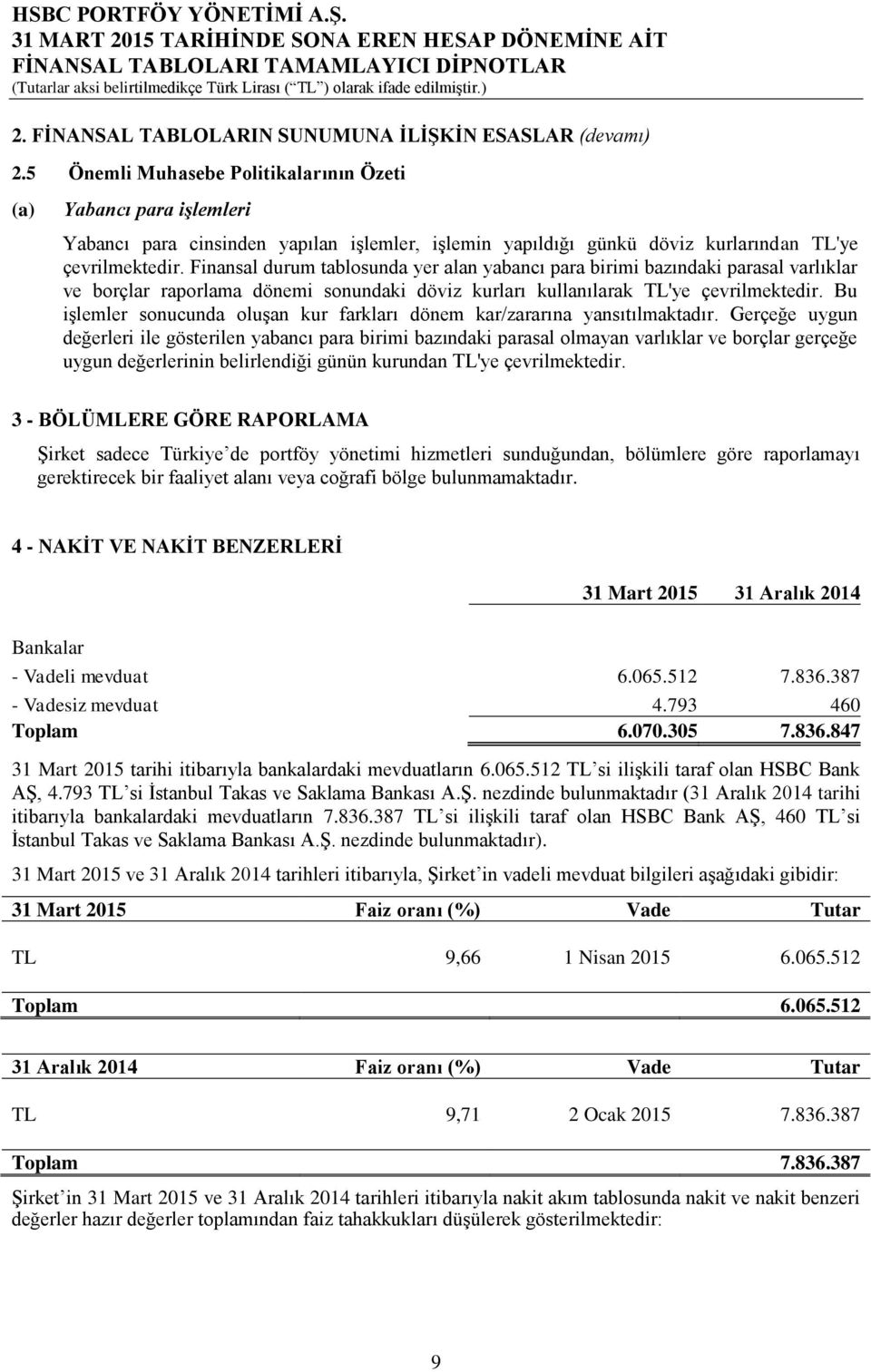 Finansal durum tablosunda yer alan yabancı para birimi bazındaki parasal varlıklar ve borçlar raporlama dönemi sonundaki döviz kurları kullanılarak TL'ye çevrilmektedir.