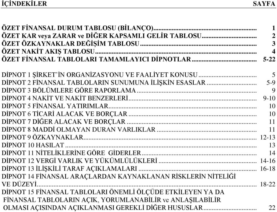 .. 9-10 DİPNOT 5 FİNANSAL YATIRIMLAR... 10 DİPNOT 6 TİCARİ ALACAK VE BORÇLAR... 10 DİPNOT 7 DİĞER ALACAK VE BORÇLAR... 11 DİPNOT 8 MADDİ OLMAYAN DURAN VARLIKLAR... 11 DİPNOT 9 ÖZKAYNAKLAR.