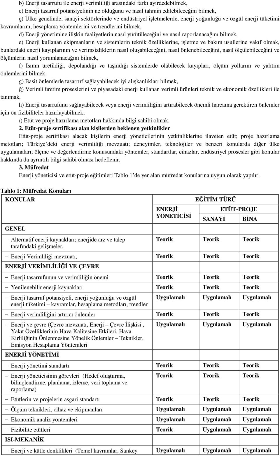 yürütüleceğini ve nasıl raporlanacağını bilmek, e) Enerji kullanan ekipmanların ve sistemlerin teknik özelliklerine, işletme ve bakım usullerine vakıf olmak, bunlardaki enerji kayıplarının ve