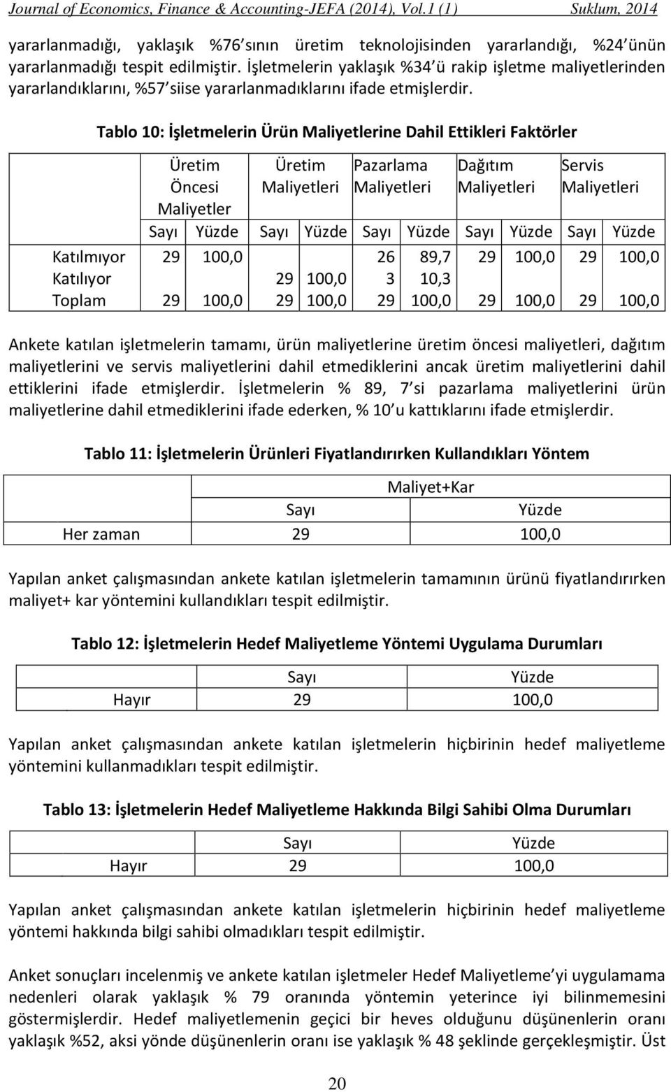 Tablo 10: İşletmelerin Ürün Maliyetlerine Dahil Ettikleri Faktörler Katılmıyor Katılıyor Toplam Üretim Öncesi Maliyetler Üretim Maliyetleri Pazarlama Maliyetleri Dağıtım Maliyetleri Servis