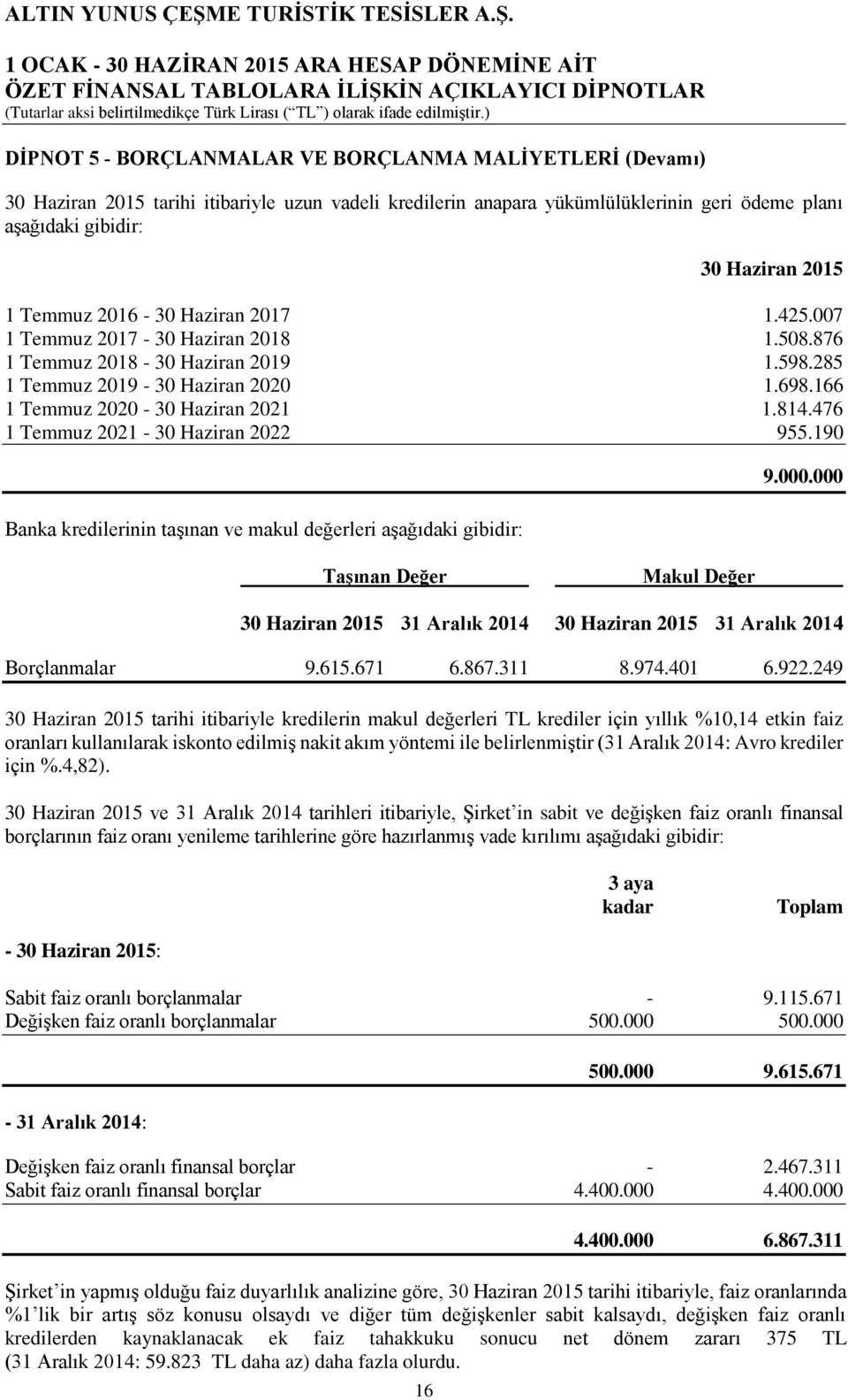 476 1 Temmuz 2021-30 Haziran 2022 955.190 Banka kredilerinin taşınan ve makul değerleri aşağıdaki gibidir: 9.000.