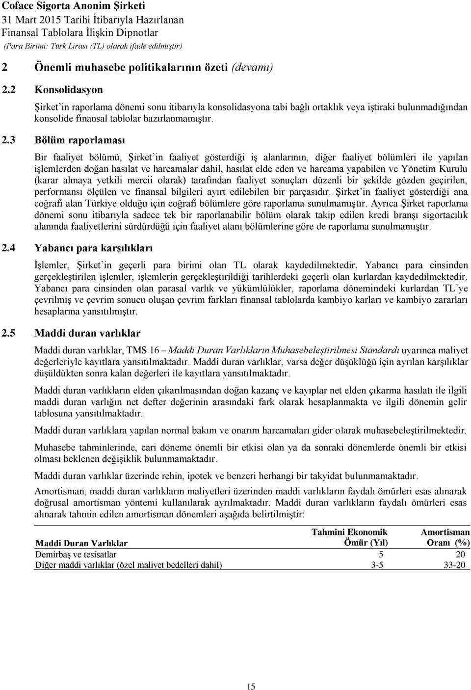 3 Bölüm raporlaması Bir faaliyet bölümü, Şirket in faaliyet gösterdiği iş alanlarının, diğer faaliyet bölümleri ile yapılan işlemlerden doğan hasılat ve harcamalar dahil, hasılat elde eden ve harcama