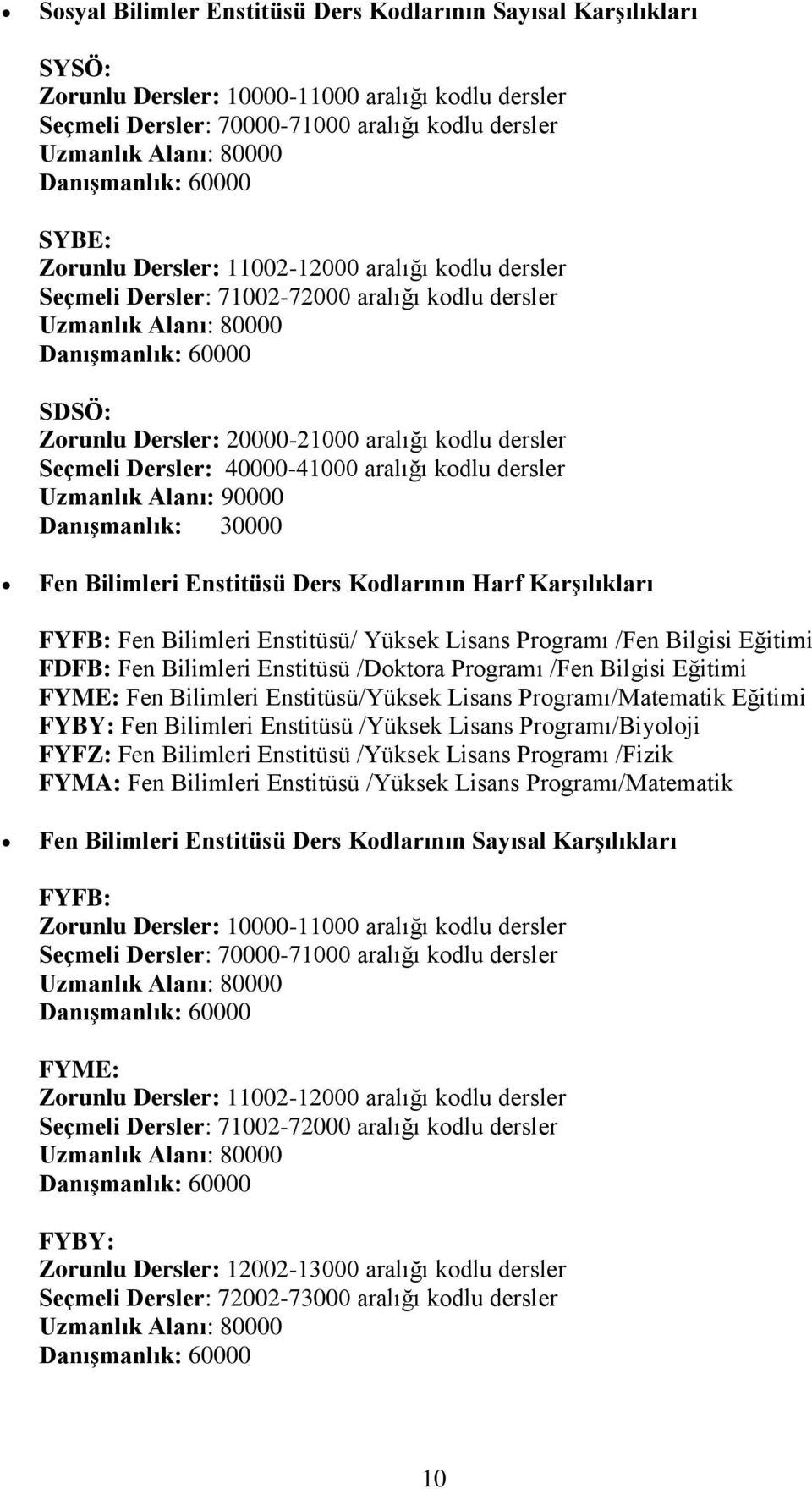 20000-21000 aralığı kodlu dersler Seçmeli Dersler: 40000-41000 aralığı kodlu dersler Uzmanlık Alanı: 90000 Danışmanlık: 30000 Fen Bilimleri Enstitüsü Ders Kodlarının Harf Karşılıkları FYFB: Fen