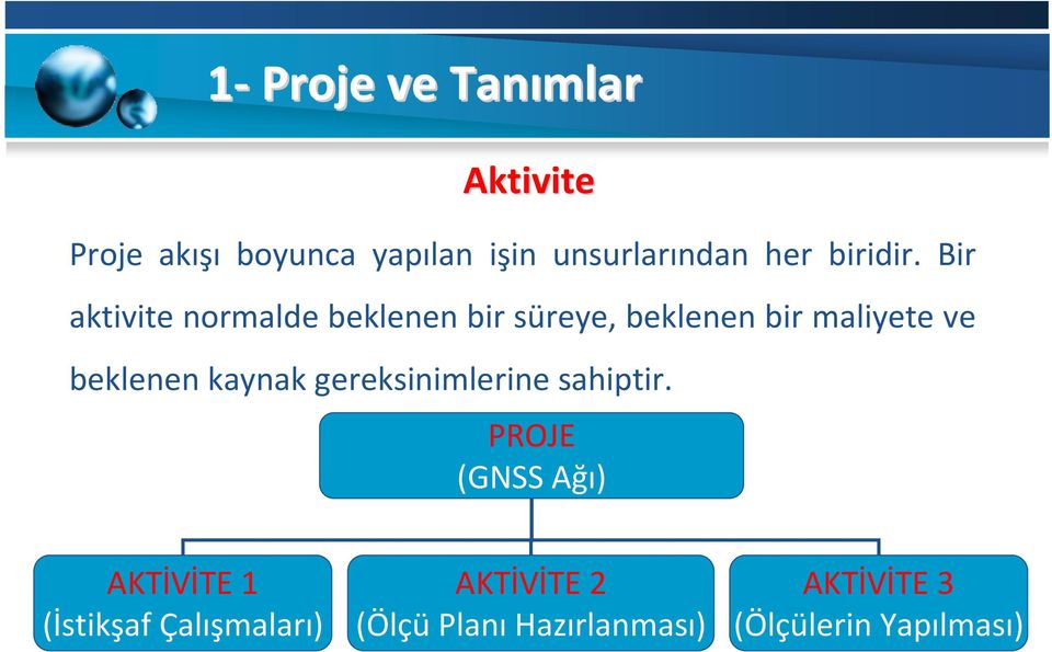 Bir aktivite normalde beklenen bir süreye, beklenen bir maliyete ve beklenen