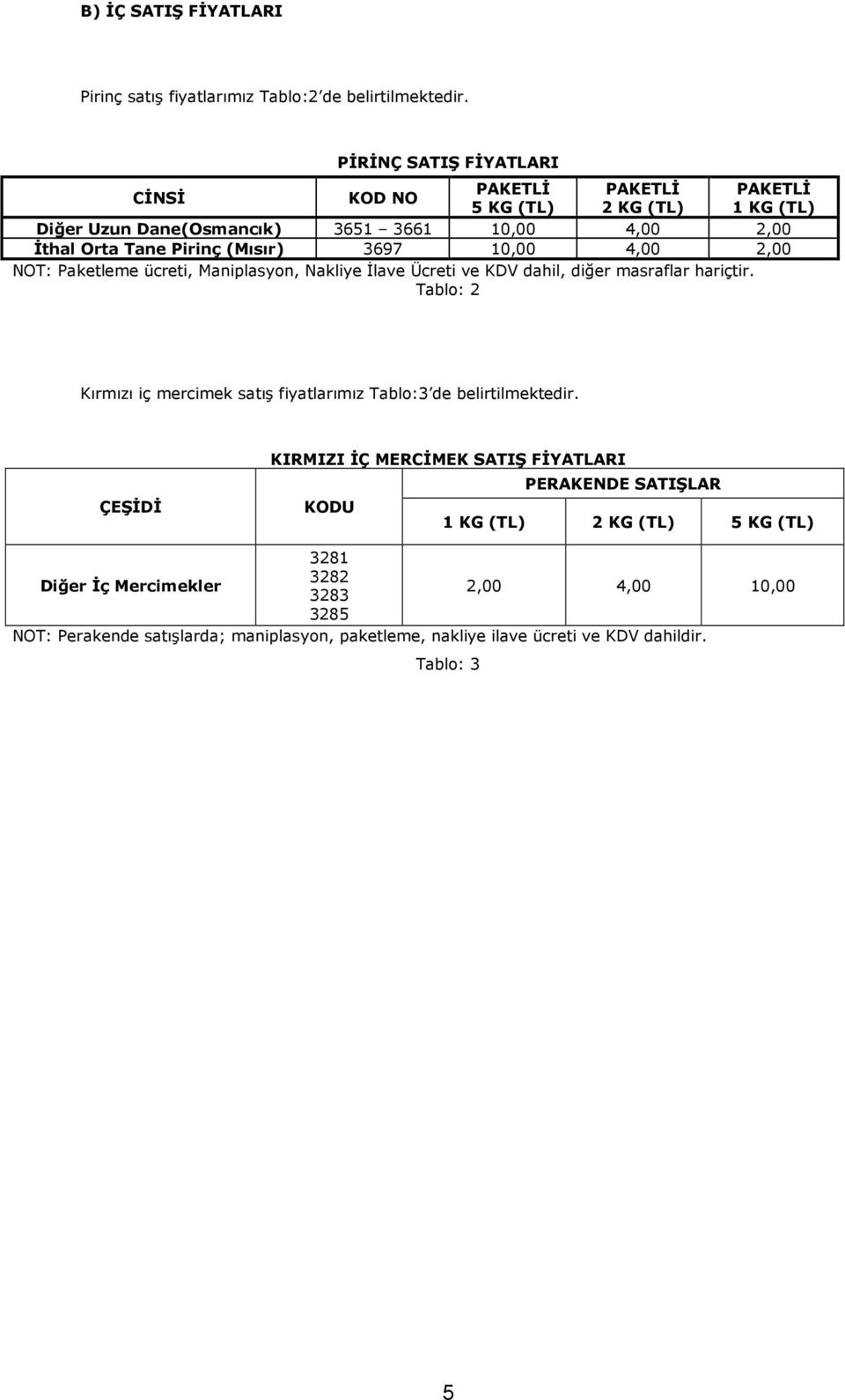 3697 10,00 4,00 2,00 NOT: Paketleme ücreti, Maniplasyon, Nakliye Đlave Ücreti ve KDV dahil, diğer masraflar hariçtir.