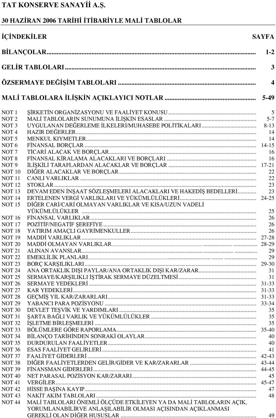 .. 14 NOT 6 FĠNANSAL BORÇLAR... 14-15 NOT 7 TĠCARĠ ALACAK VE BORÇLAR... 16 NOT 8 FĠNANSAL KĠRALAMA ALACAKLARI VE BORÇLARI... 16 NOT 9 ĠLĠġKĠLĠ TARAFLARDAN ALACAKLAR VE BORÇLAR.