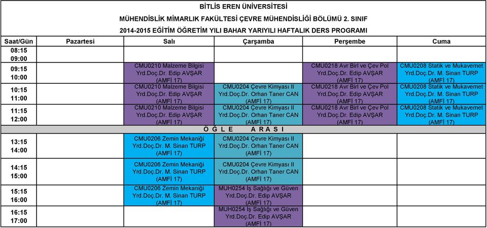 SINIF MUH0254 İş Sağlığı ve