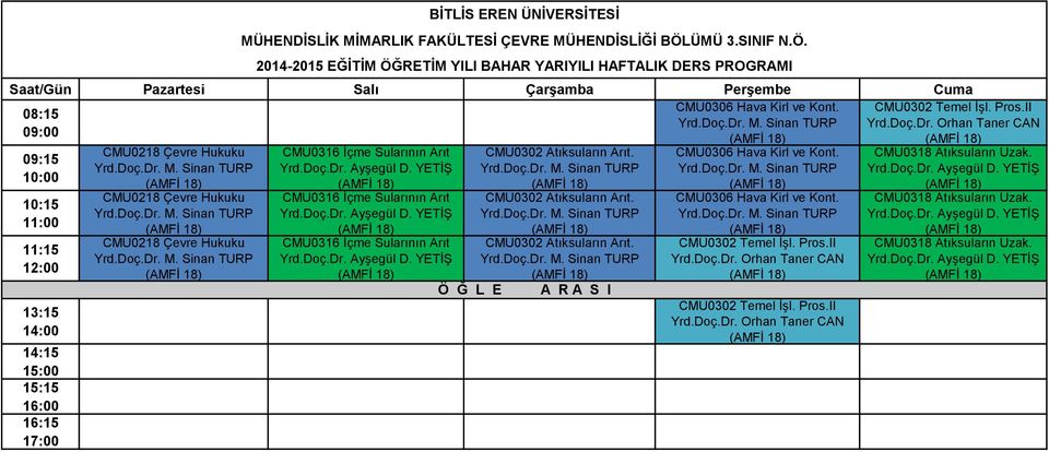 FAKÜLTESİ ÇEVRE