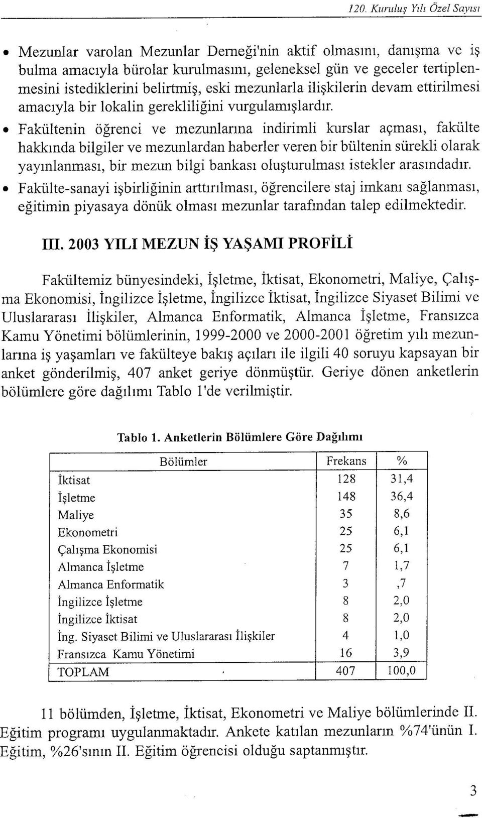 Fakültenin öğrenci ve mezunlarına indirimli kurslar açması, fakülte hakkında bilgiler ve mezunlardan haberler veren bir bültenin sürekli olarak yayınlanması, bir mezun bilgi bankası oluşturulması