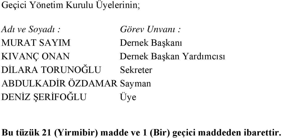 DİLARA TORUNOĞLU Sekreter ABDULKADİR ÖZDAMAR Sayman DENİZ