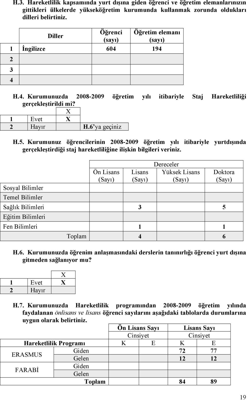 . Kurumunuz öğrencilerinin 008-009 öğretim yılı itibariyle yurtdışında gerçekleştirdiği staj hareketliliğine ilişkin bilgileri veriniz.