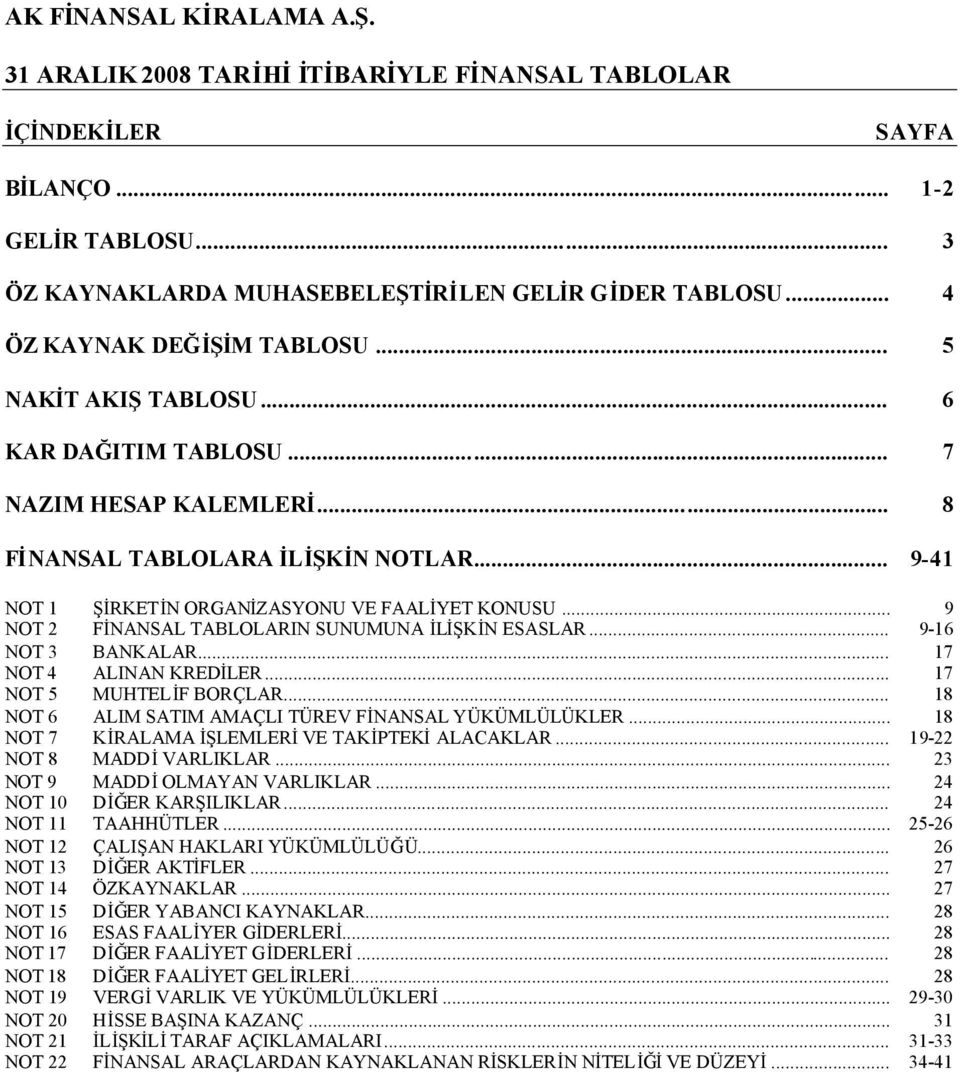 .. 9 NOT 2 FİNANSAL TABLOLARIN SUNUMUNA İLİŞKİN ESASLAR... 916 NOT 3 BANKALAR... 17 NOT 4 ALINAN KREDİLER... 17 NOT 5 MUHTELİF BORÇLAR... 18 NOT 6 ALIM SATIM AMAÇLI TÜREV FİNANSAL YÜKÜMLÜLÜKLER.