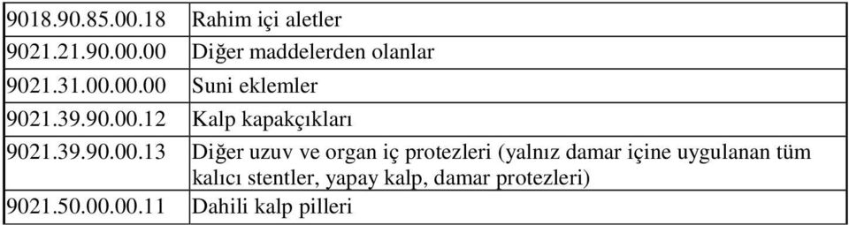 00.00 Suni eklemler 9021.39.90.00.12 Kalp kapakçıkları 9021.39.90.00.13 Diğer