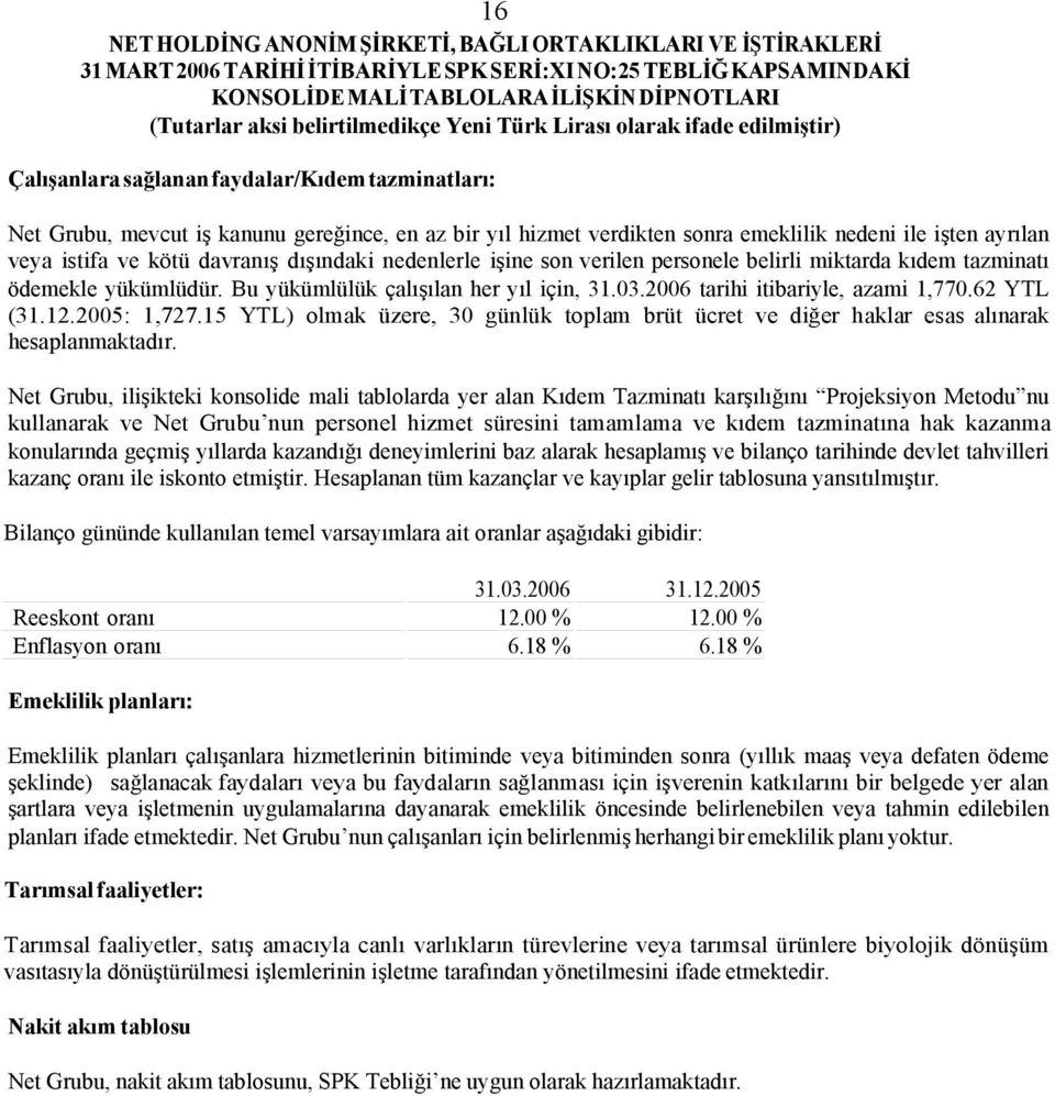 2005: 1,727.15 YTL) olmak üzere, 30 günlük toplam brüt ücret ve diğer haklar esas alınarak hesaplanmaktadır.