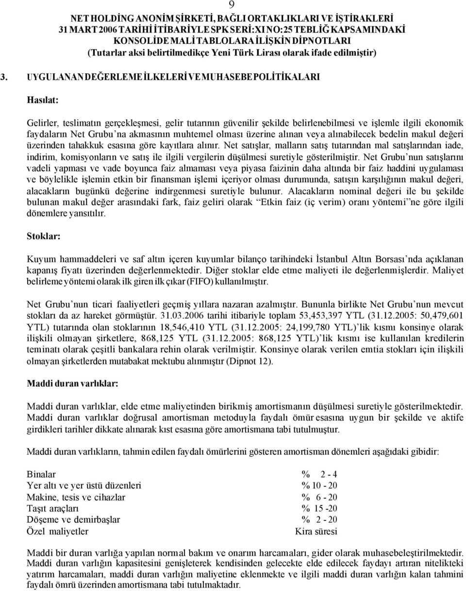 Net satışlar, malların satış tutarından mal satışlarından iade, indirim, komisyonların ve satış ile ilgili vergilerin düşülmesi suretiyle gösterilmiştir.