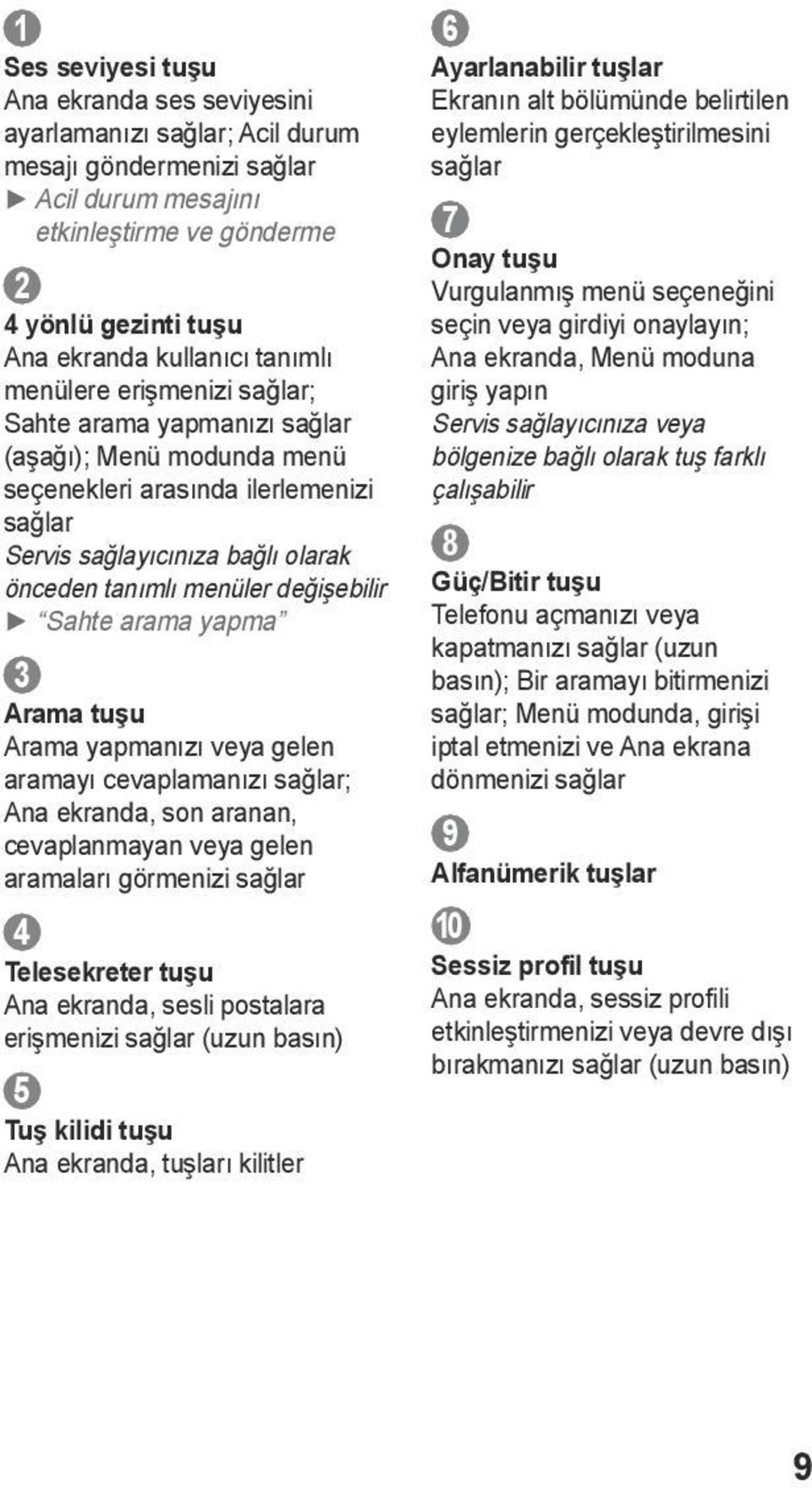 değişebilir Sahte arama yapma 3 Arama tuşu Arama yapmanızı veya gelen aramayı cevaplamanızı sağlar; Ana ekranda, son aranan, cevaplanmayan veya gelen aramaları görmenizi sağlar 4 Telesekreter tuşu