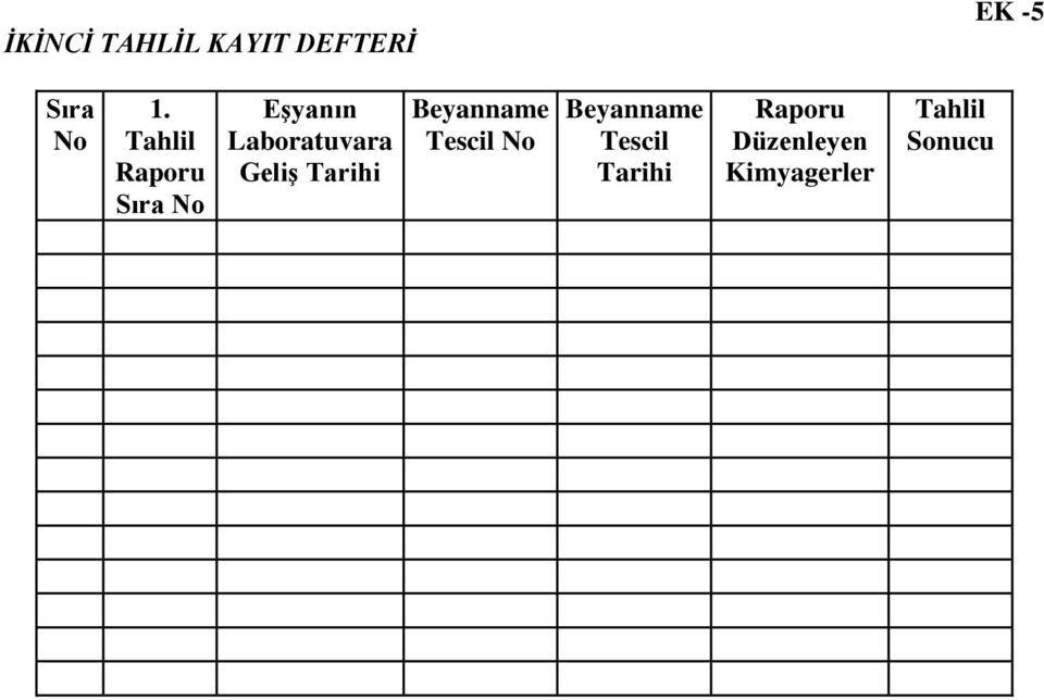 Geliş Tarihi Beyanname Tescil No Beyanname