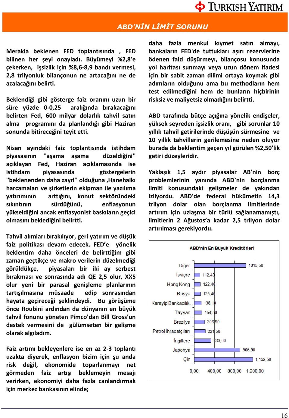 Beklendiği gibi gösterge faiz oranını uzun bir süre yüzde 0-0,25 aralığında bırakacağını belirten Fed, 600 milyar dolarlık tahvil satın alma programını da planlandığı gibi Haziran sonunda