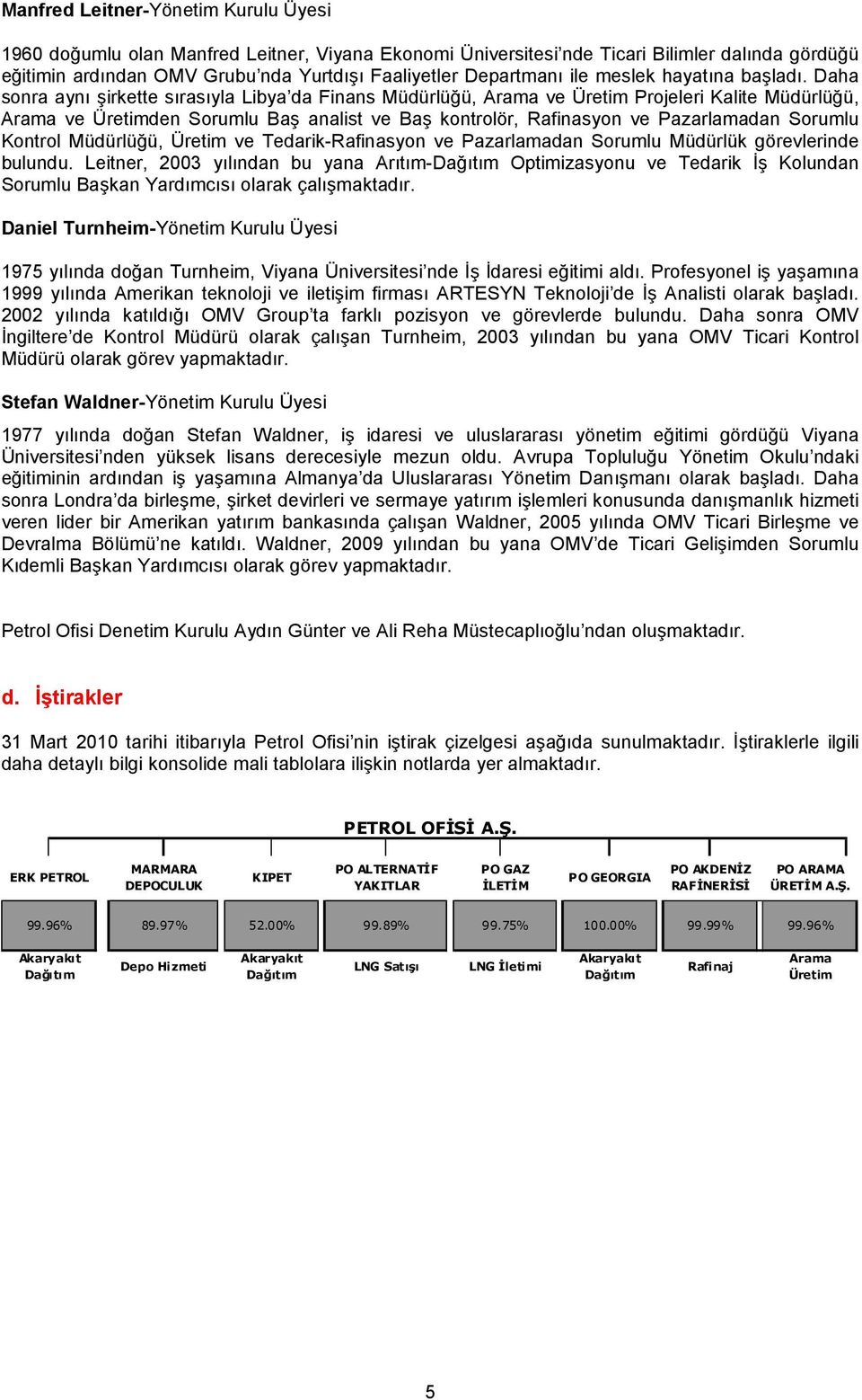 Daha sonra aynı şirkette sırasıyla Libya da Finans Müdürlüğü, Arama ve Üretim Projeleri Kalite Müdürlüğü, Arama ve Üretimden Sorumlu Baş analist ve Baş kontrolör, Rafinasyon ve Pazarlamadan Sorumlu