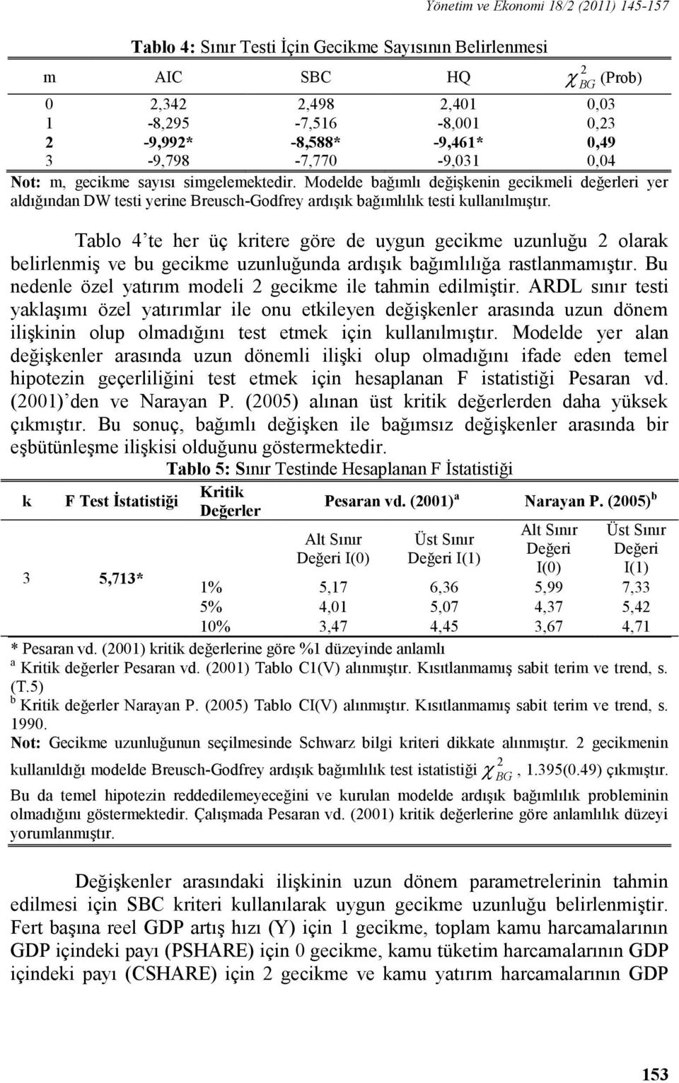 Tablo 4 te her üç kritere göre de uygun gecike uzunluğu 2 olarak belirleniģ ve bu gecike uzunluğunda ardıģık bağılılığa rastlanaıģtır. Bu nedenle özel yatırı odeli 2 gecike ile tahin ediliģtir.