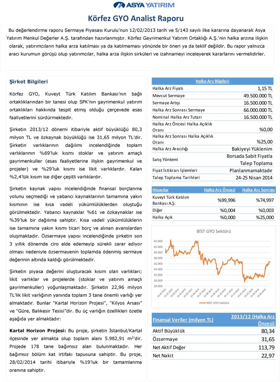 Bu rapor yalnızca aracı kurumun görüşü olup yatırımcılar, halka arza ilişkin sirküleri ve izahnameyi inceleyerek kararlarını vermelidirler.