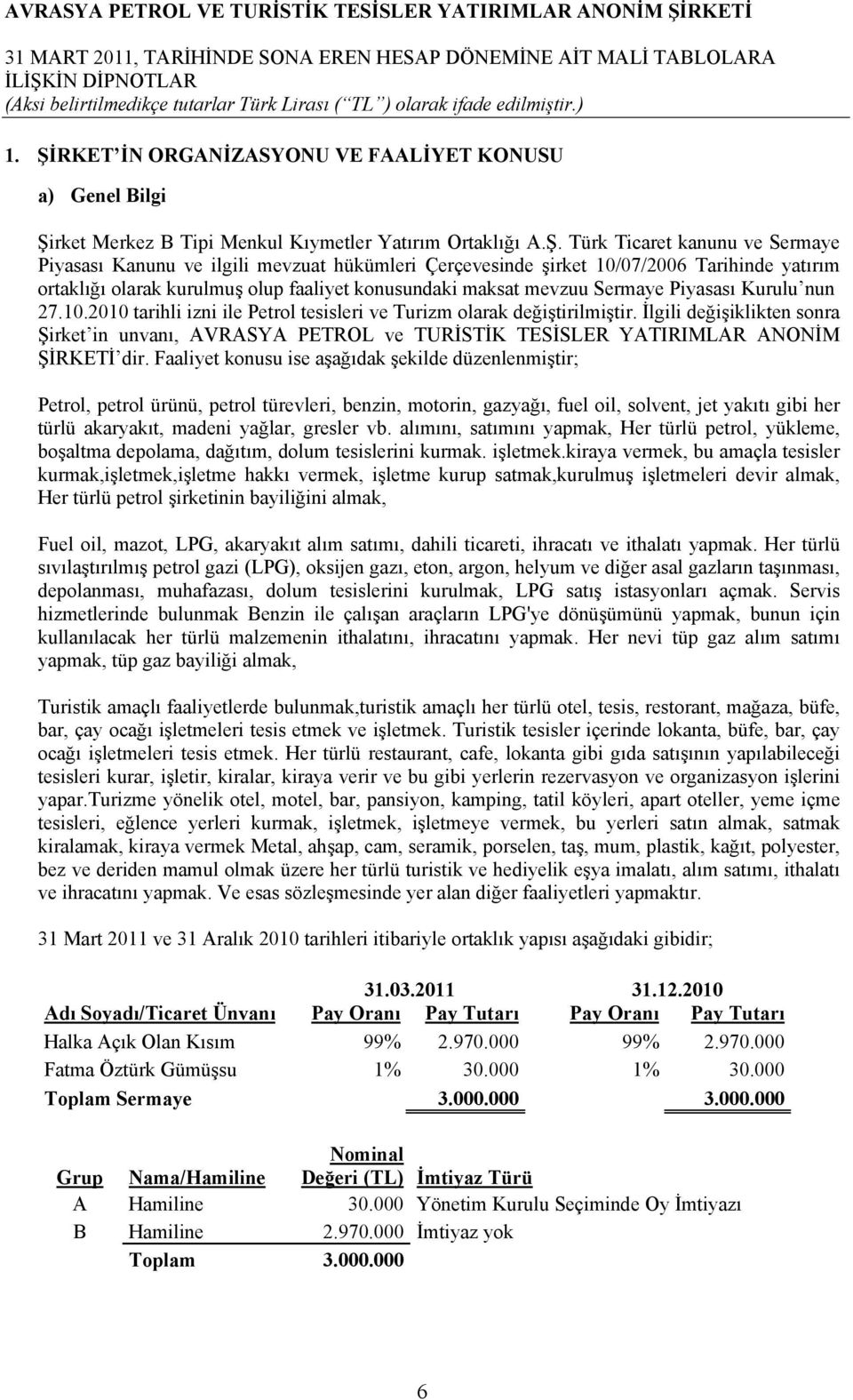 İlgili değişiklikten sonra Şirket in unvanı, AVRASYA PETROL ve TURİSTİK TESİSLER YATIRIMLAR ANONİM ŞİRKETİ dir.