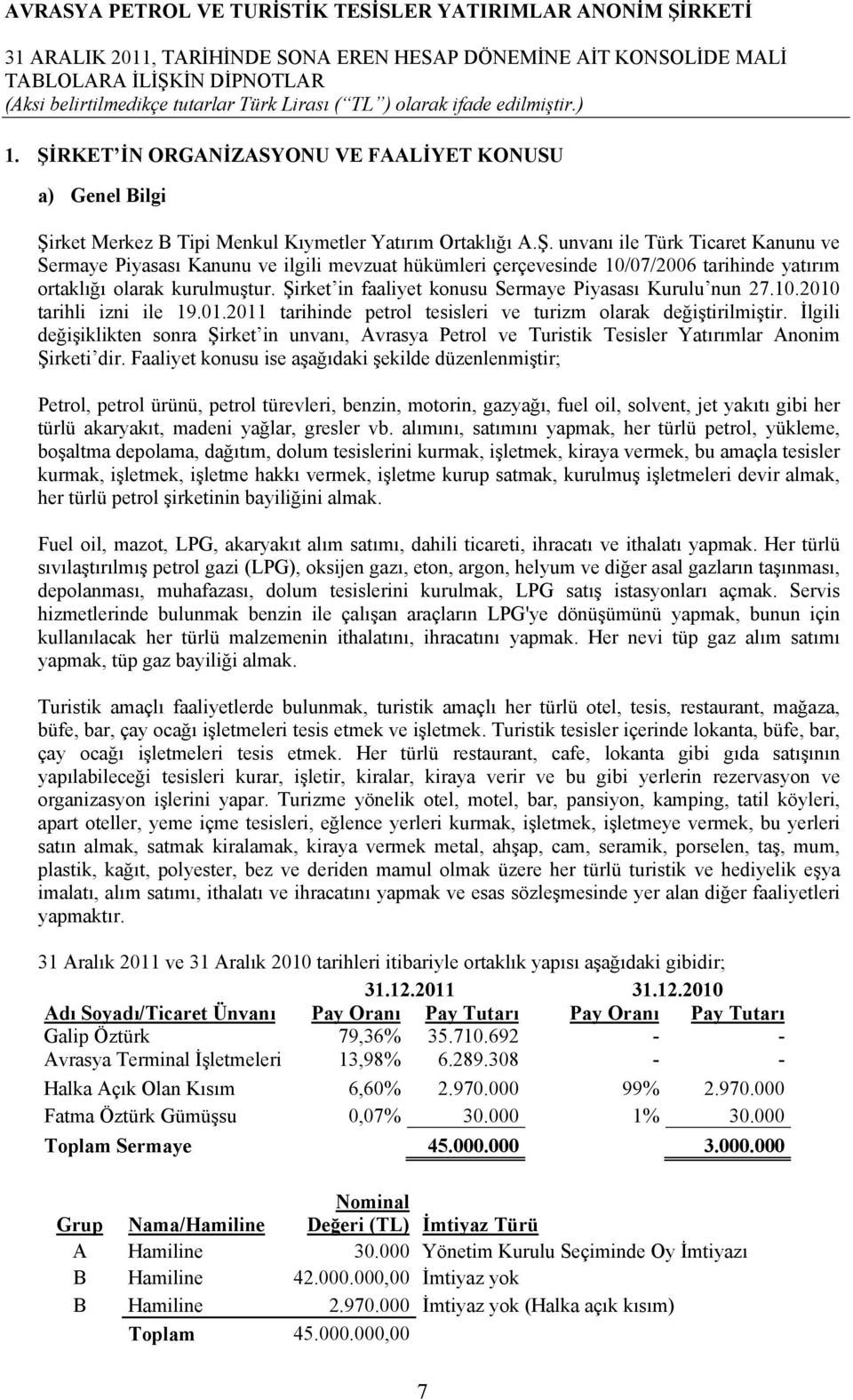 İlgili değişiklikten sonra Şirket in unvanı, Avrasya Petrol ve Turistik Tesisler Yatırımlar Anonim Şirketi dir.