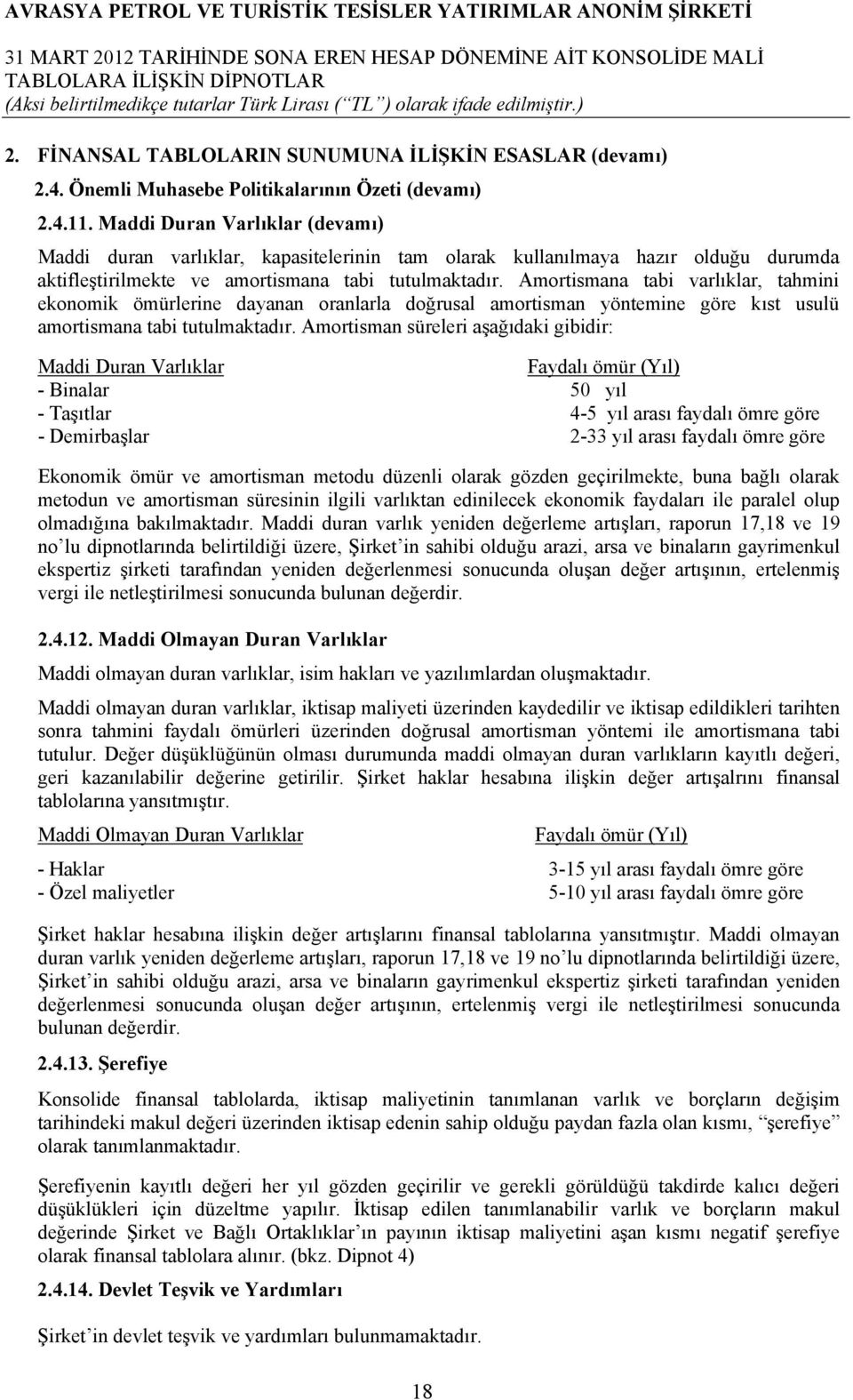 Amortismana tabi varlıklar, tahmini ekonomik ömürlerine dayanan oranlarla doğrusal amortisman yöntemine göre kıst usulü amortismana tabi tutulmaktadır.