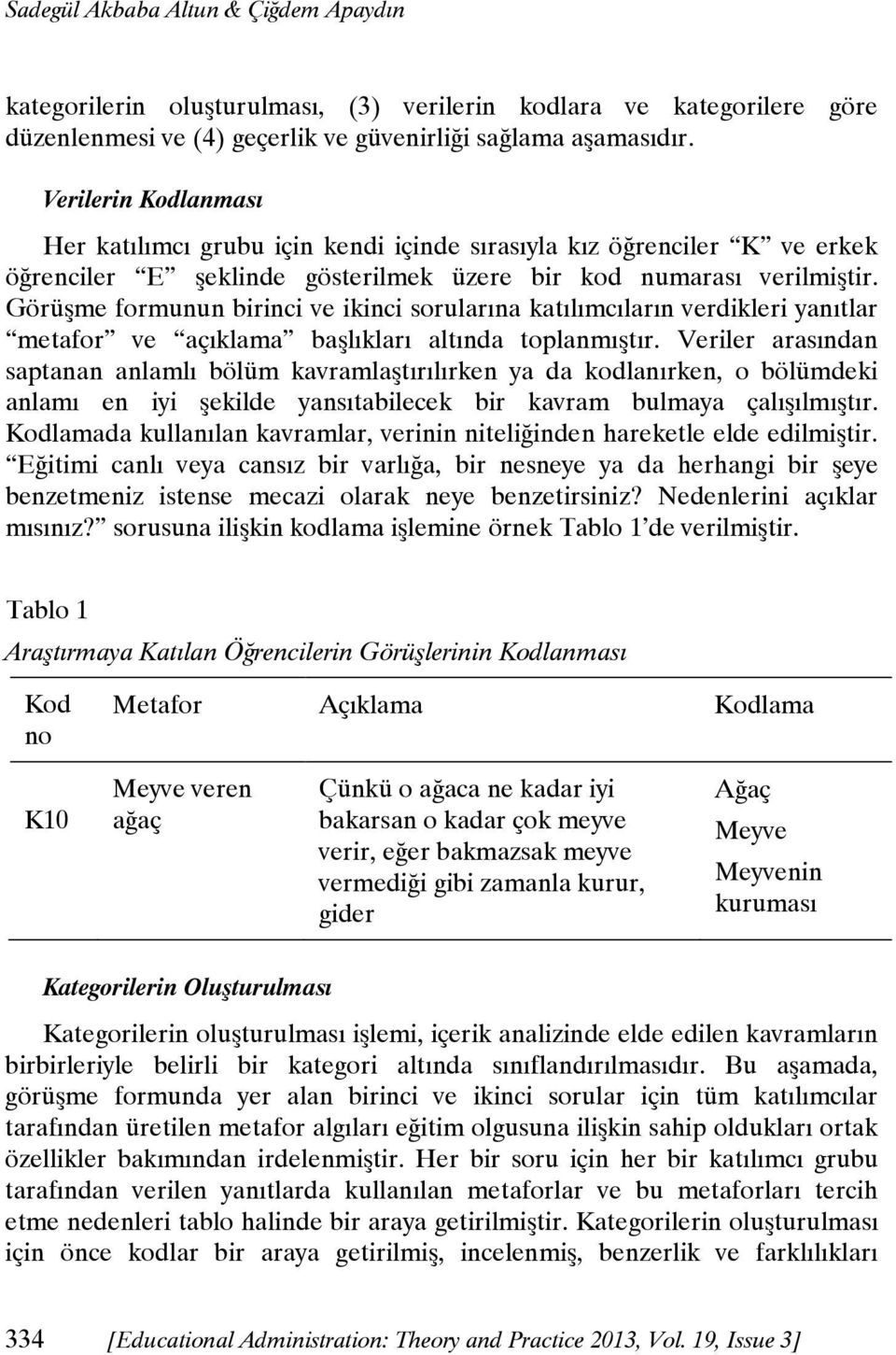 Görüşme formunun birinci ve ikinci sorularına katılımcıların verdikleri yanıtlar metafor ve açıklama başlıkları altında toplanmıştır.