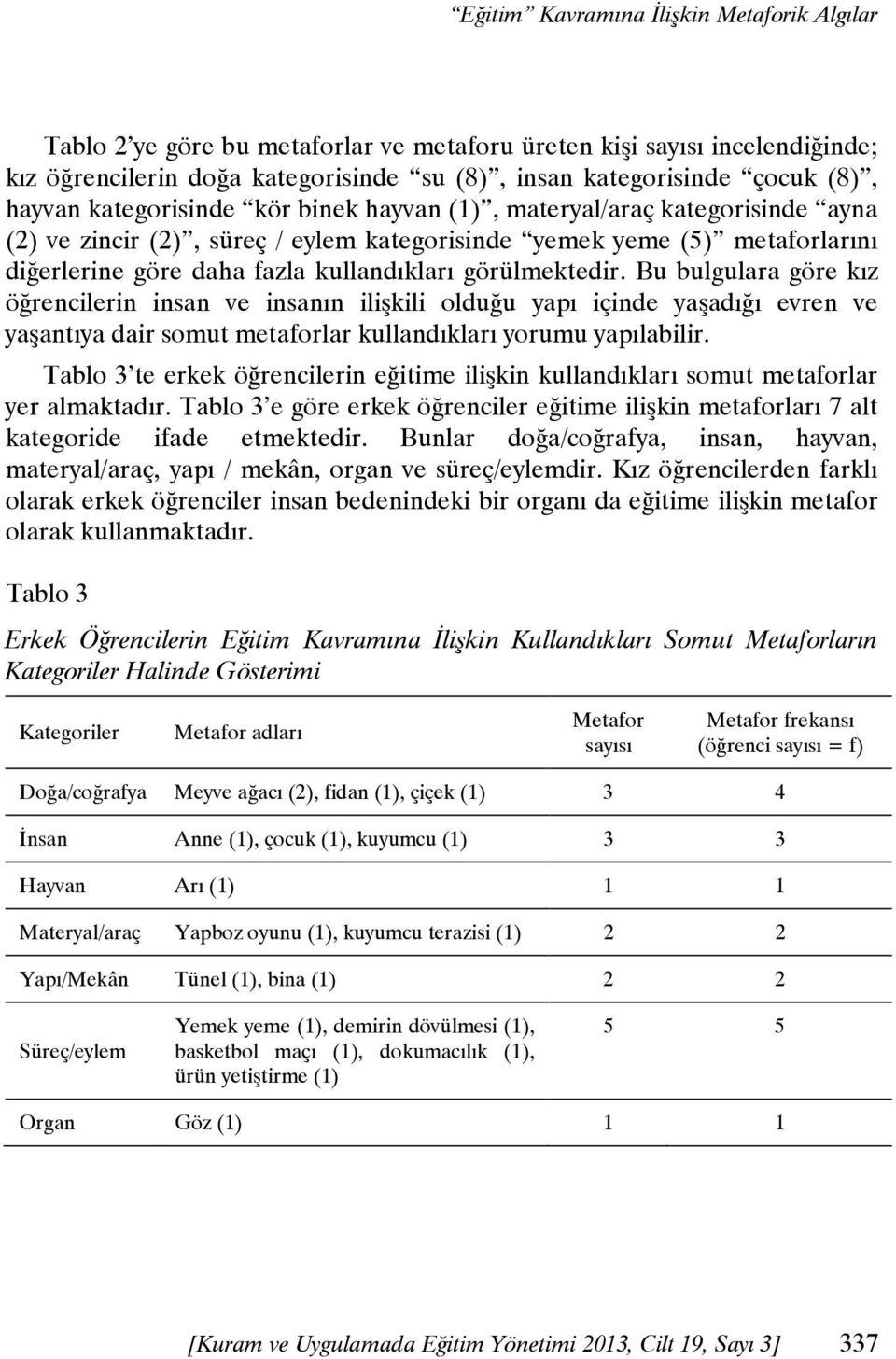 görülmektedir. Bu bulgulara göre kız öğrencilerin insan ve insanın ilişkili olduğu yapı içinde yaşadığı evren ve yaşantıya dair somut metaforlar kullandıkları yorumu yapılabilir.