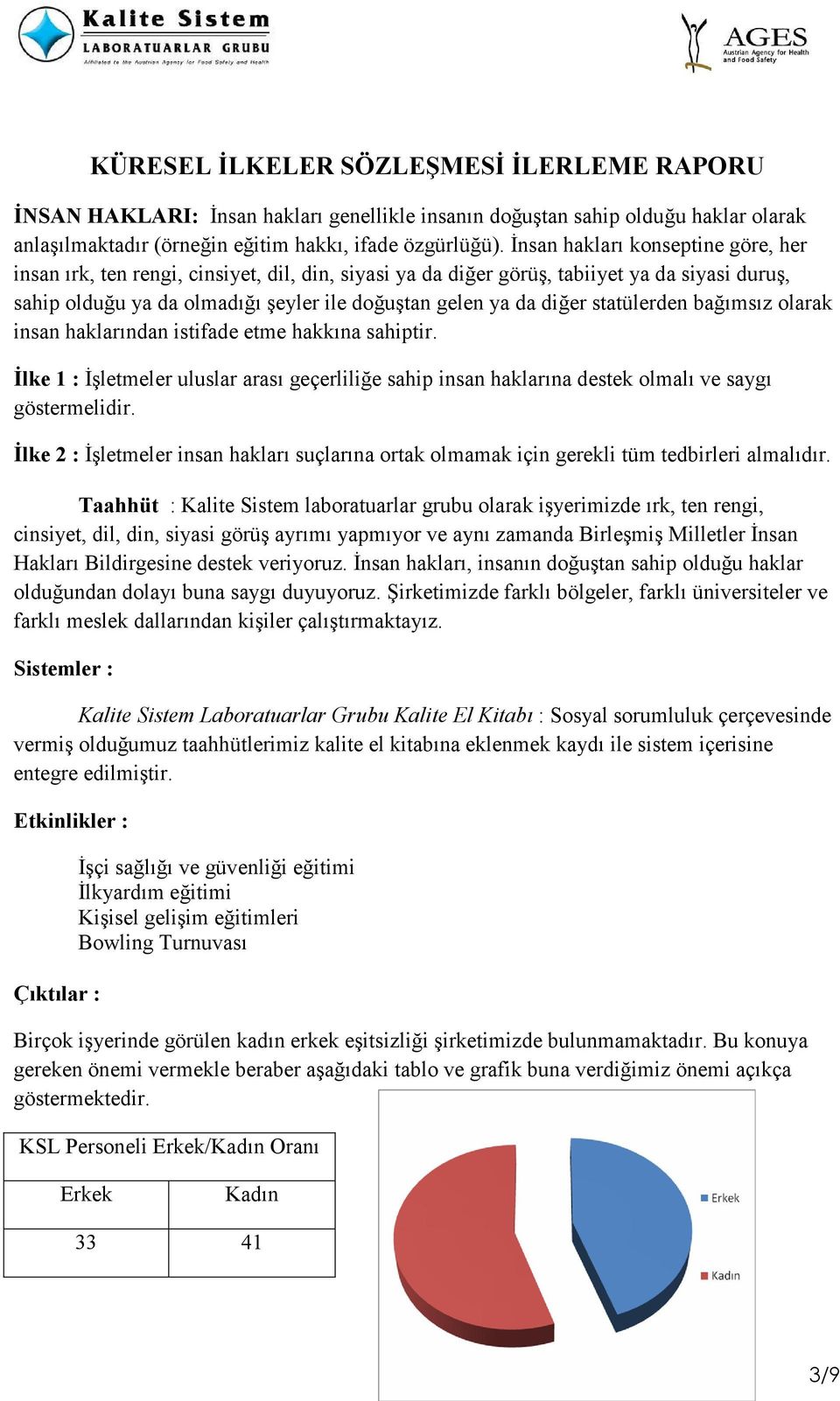 statülerden bağımsız olarak insan haklarından istifade etme hakkına sahiptir. Đlke 1 : Đşletmeler uluslar arası geçerliliğe sahip insan haklarına destek olmalı ve saygı göstermelidir.