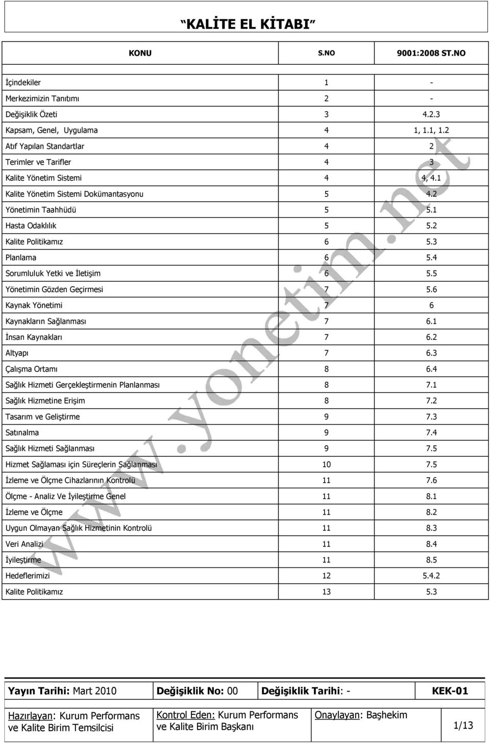 2 Kalite Politikamız 6 5.3 Planlama 6 5.4 Sorumluluk Yetki ve İletişim 6 5.5 Yönetimin Gözden Geçirmesi 7 5.6 Kaynak Yönetimi 7 6 Kaynakların Sağlanması 7 6.1 İnsan Kaynakları 7 6.2 Altyapı 7 6.