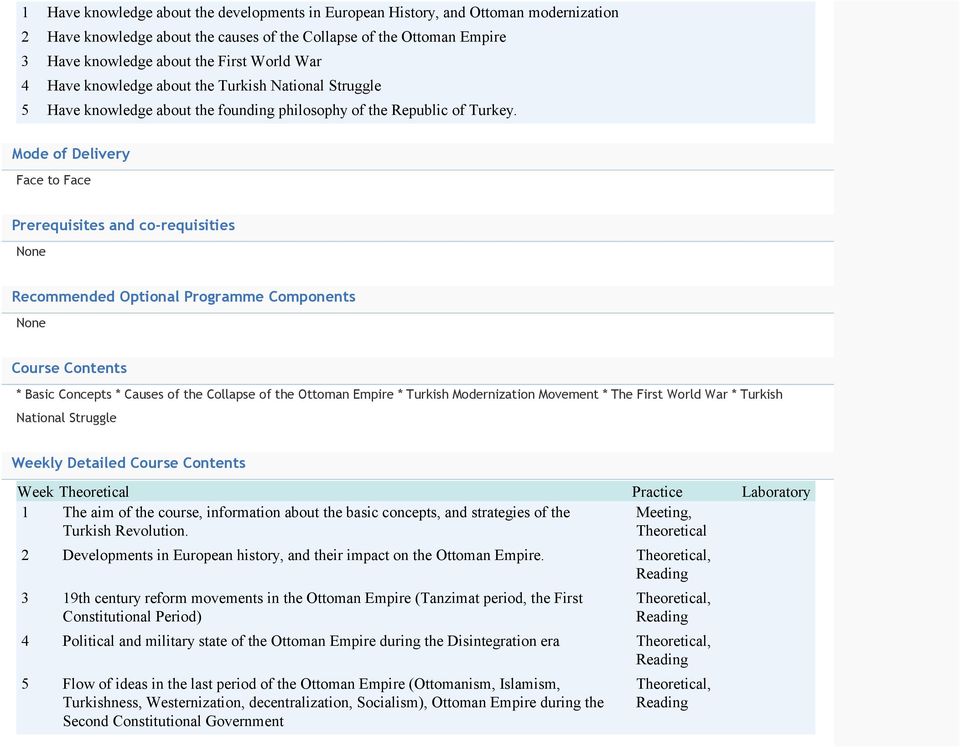 Mode of Delivery Face to Face Prerequisites and co-requisities None Recommended Optional Programme Components None Course Contents * Basic Concepts * Causes of the Collapse of the Ottoman Empire *