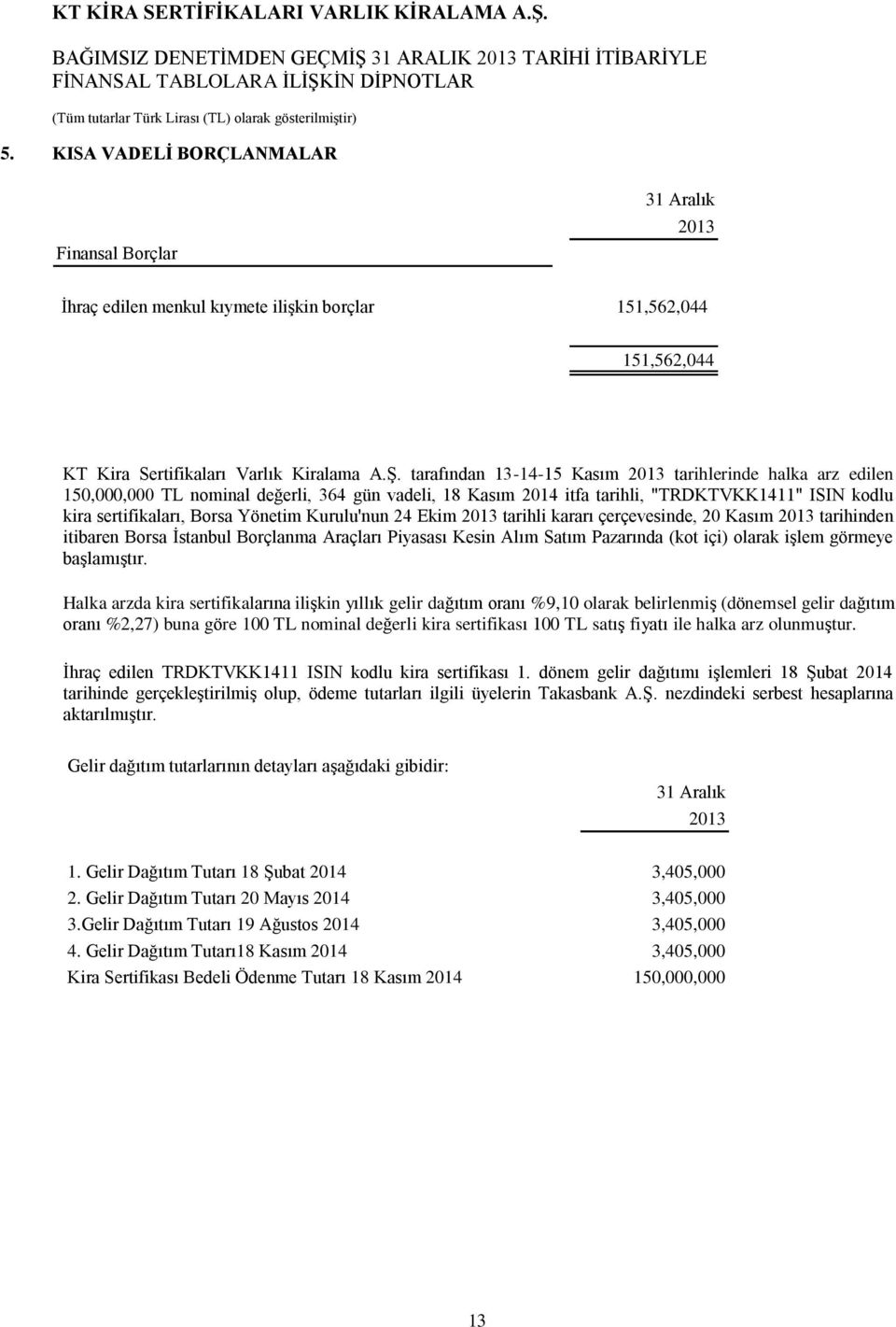 Kurulu'nun 24 Ekim 2013 tarihli kararı çerçevesinde, 20 Kasım 2013 tarihinden itibaren Borsa İstanbul Borçlanma Araçları Piyasası Kesin Alım Satım Pazarında (kot içi) olarak işlem görmeye başlamıştır.