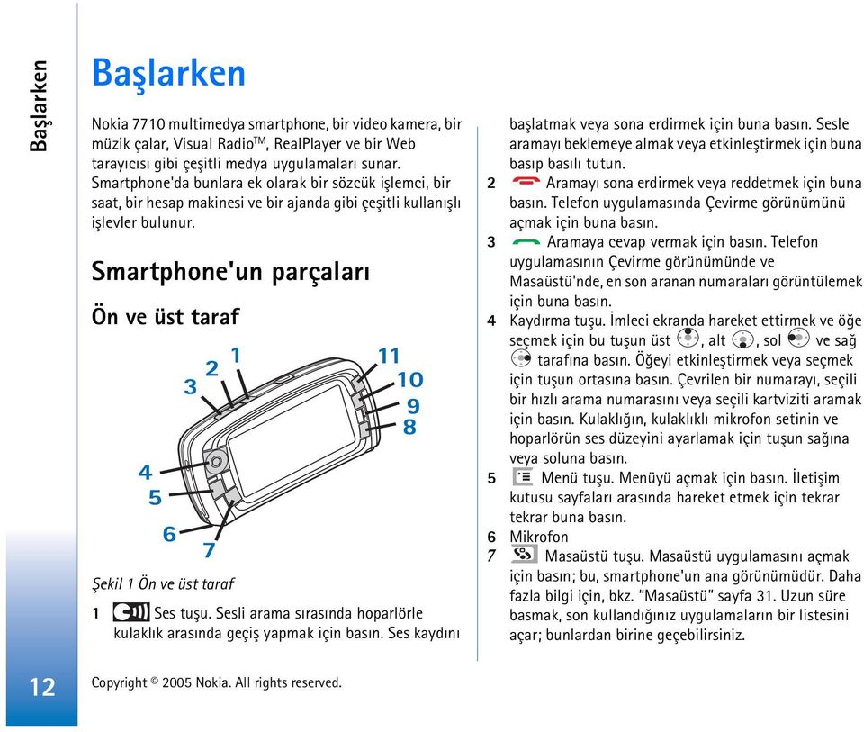 Smartphone'un parçalarý Ön ve üst taraf Þekil 1 Ön ve üst taraf 1 Ses tuþu. Sesli arama sýrasýnda hoparlörle kulaklýk arasýnda geçiþ yapmak için basýn.