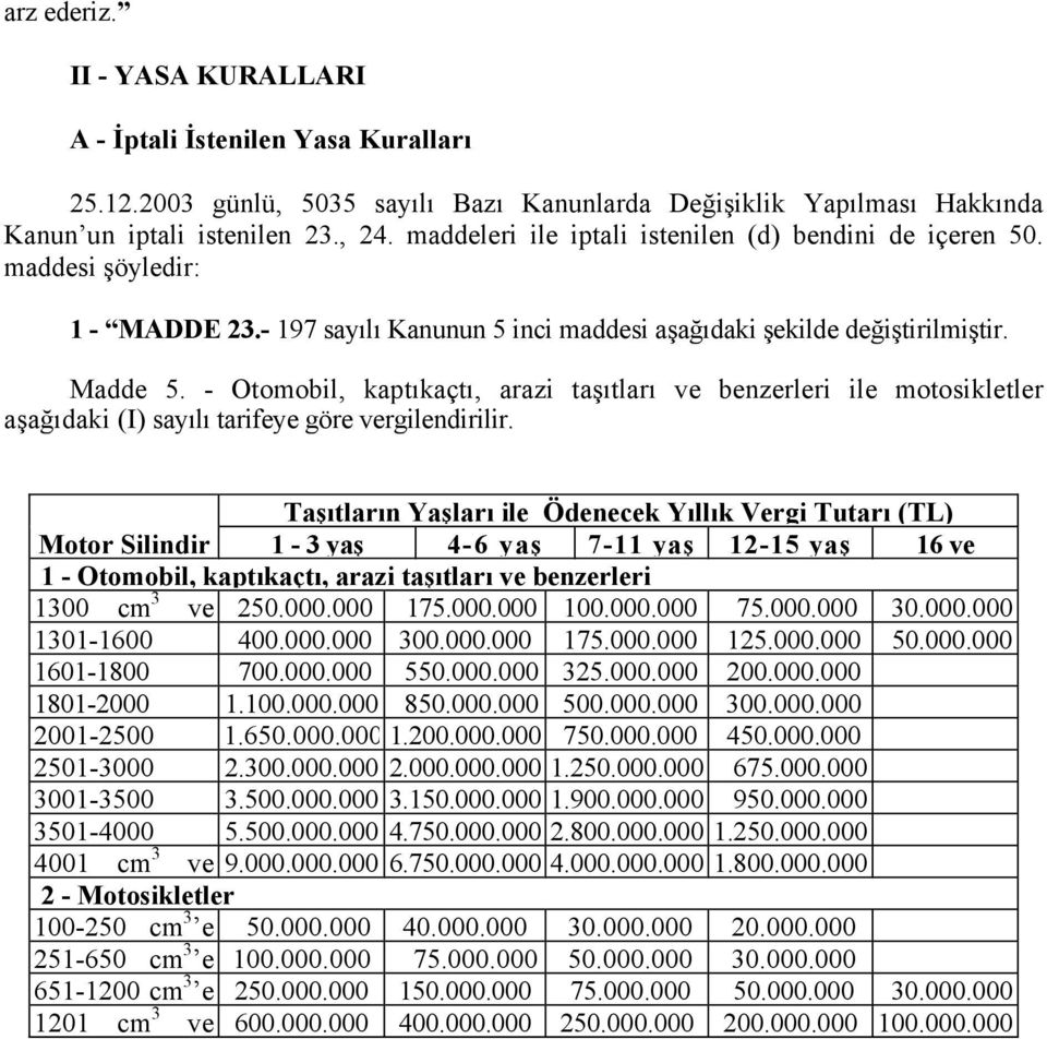 - Otomobil, kaptıkaçtı, arazi taşıtları ve benzerleri ile motosikletler aşağıdaki (I) sayılı tarifeye göre vergilendirilir.