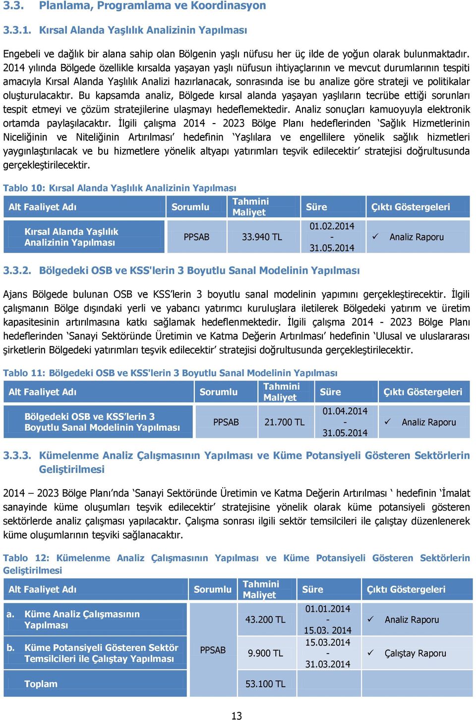 strateji ve politikalar oluşturulacaktır. Bu kapsamda analiz, Bölgede kırsal alanda yaşayan yaşlıların tecrübe ettiği sorunları tespit etmeyi ve çözüm stratejilerine ulaşmayı hedeflemektedir.