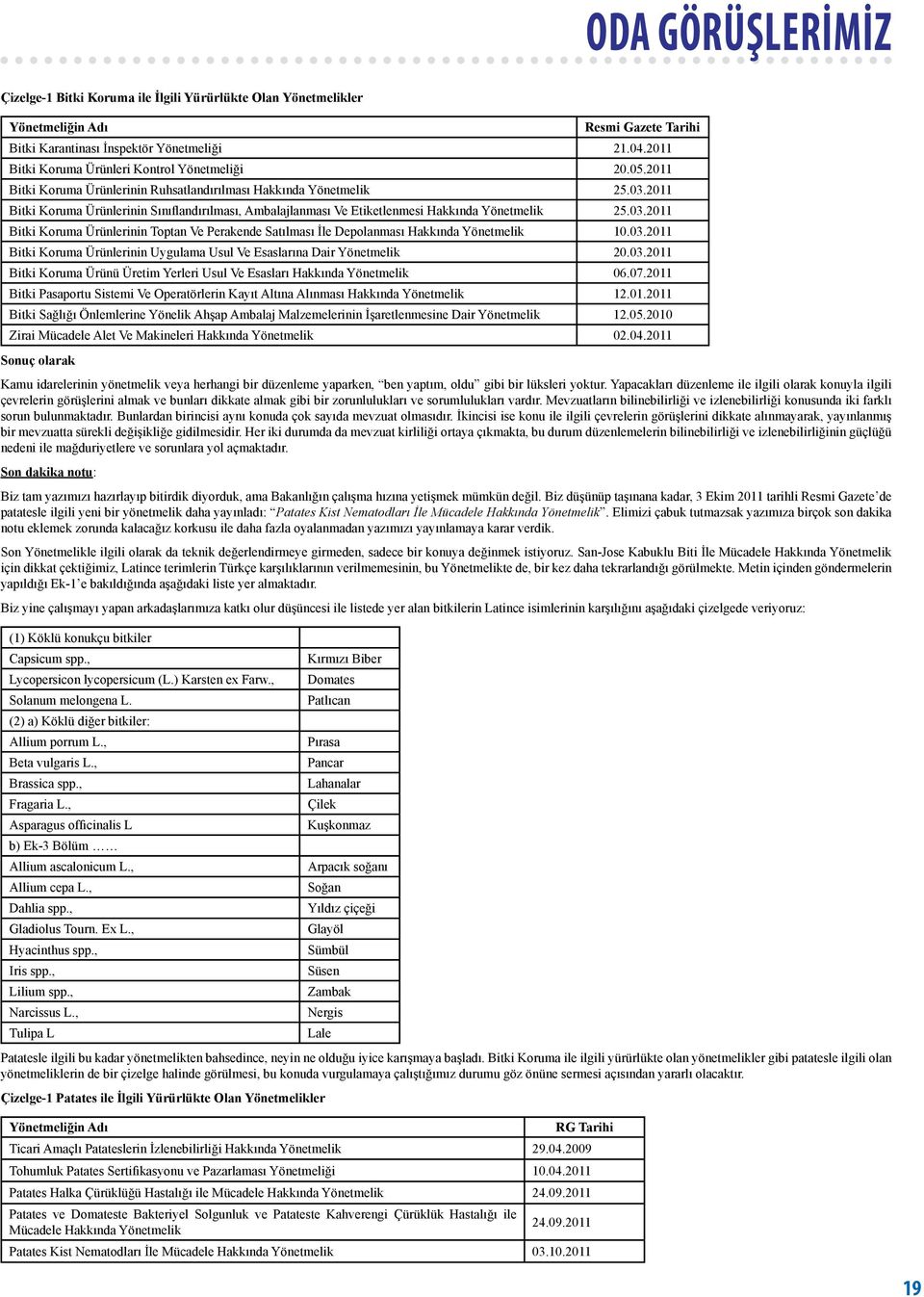 2011 Bitki Koruma Ürünlerinin Sınıflandırılması, Ambalajlanması Ve Etiketlenmesi Hakkında Yönetmelik 25.03.