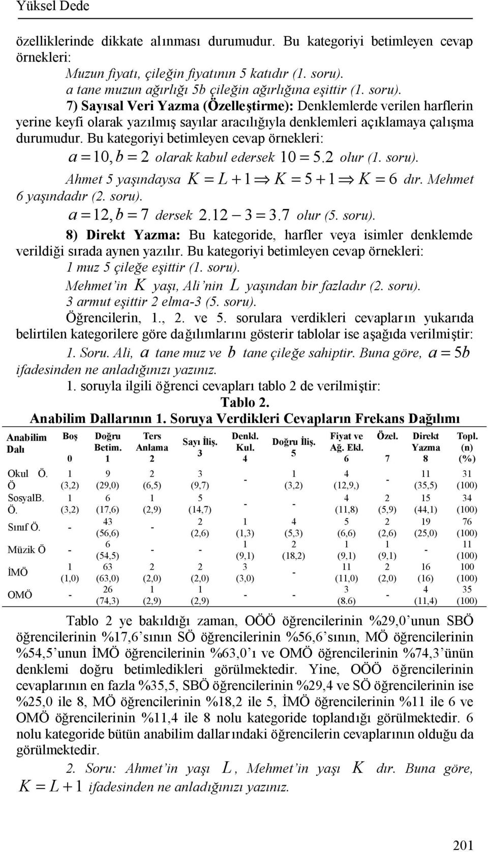 Bu kategoriyi betimleyen cevap örnekleri: a = 0, b = olarak kabul edersek 0 =. olur (. soru). Ahmet yaşındaysa K = L + K = + K = dır. Mehmet yaşındadır (. soru). a =, b = 7 dersek. =. 7 olur (. soru). ) Direkt Yazma: Bu kategoride, harfler veya isimler denklemde verildiği sırada aynen yazılır.