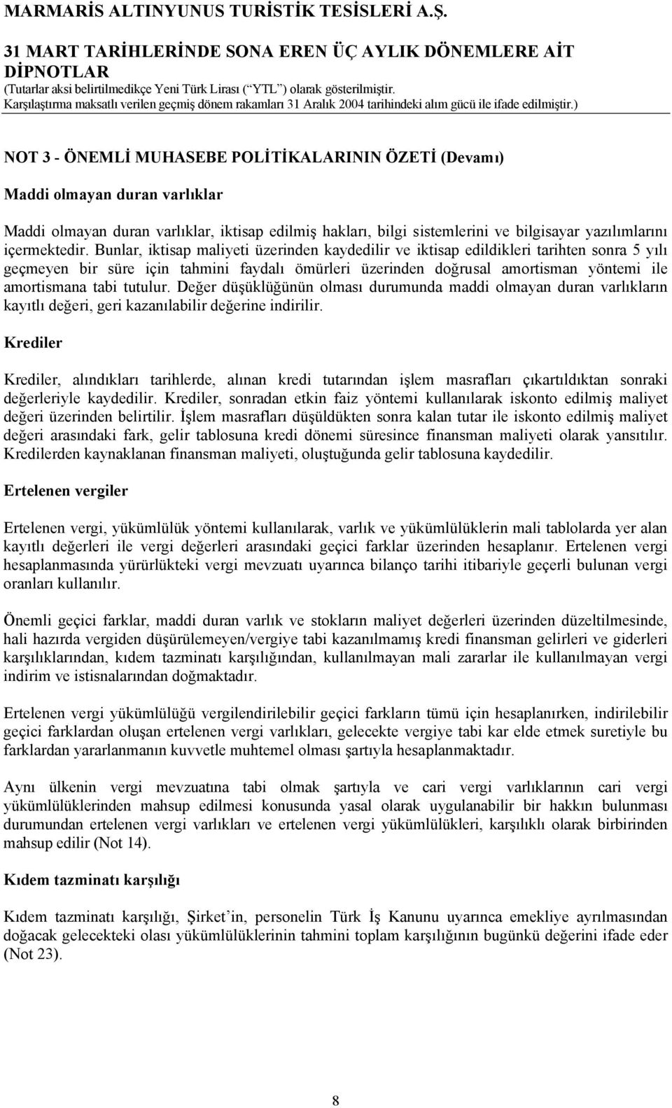 Bunlar, iktisap maliyeti üzerinden kaydedilir ve iktisap edildikleri tarihten sonra 5 yılı geçmeyen bir süre için tahmini faydalı ömürleri üzerinden doğrusal amortisman yöntemi ile amortismana tabi