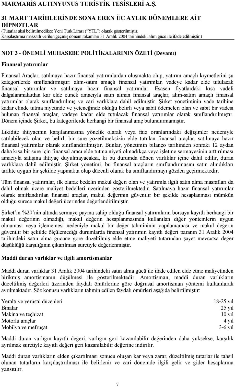 Esasen fiyatlardaki kısa vadeli dalgalanmalardan kar elde etmek amacıyla satın alınan finansal araçlar, alım-satım amaçlı finansal yatırımlar olarak sınıflandırılmış ve cari varlıklara dahil