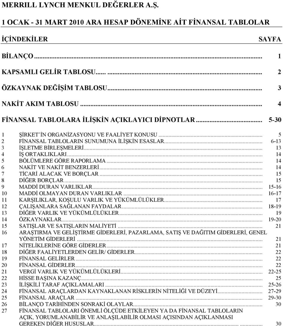 .. 14 6 NAKİT VE NAKİT BENZERLERİ... 14 7 TİCARİ ALACAK VE BORÇLAR... 15 8 DİĞER BORÇLAR... 15 9 MADDİ DURAN VARLIKLAR... 15-16 10 MADDİ OLMAYAN DURAN VARLIKLAR.