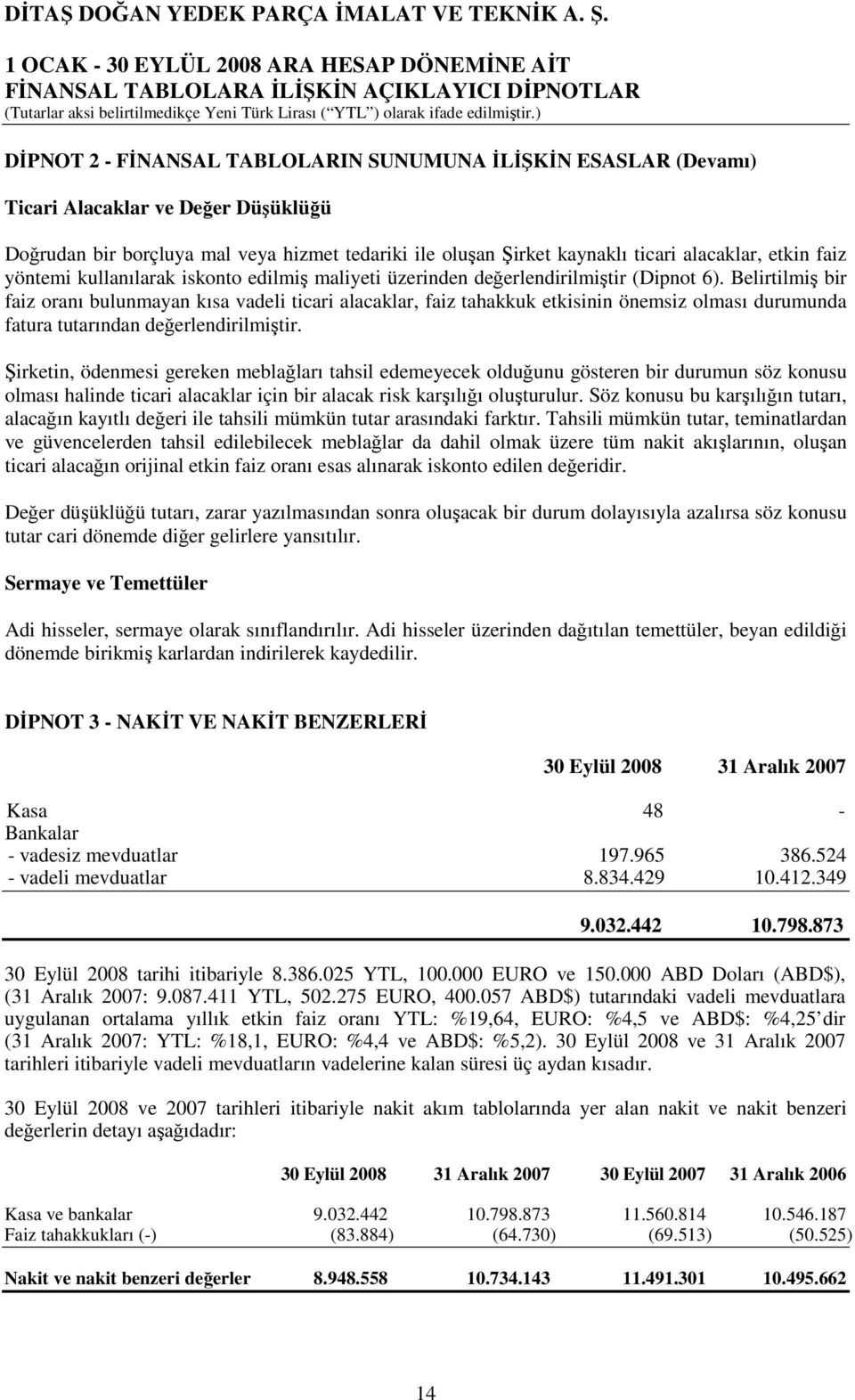 Belirtilmiş bir faiz oranı bulunmayan kısa vadeli ticari alacaklar, faiz tahakkuk etkisinin önemsiz olması durumunda fatura tutarından değerlendirilmiştir.